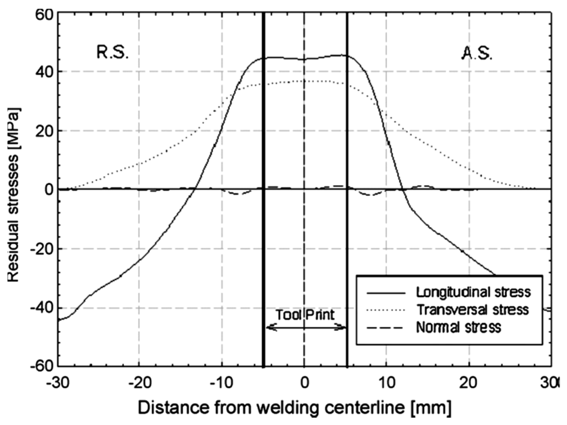 Materials 16 05890 g035