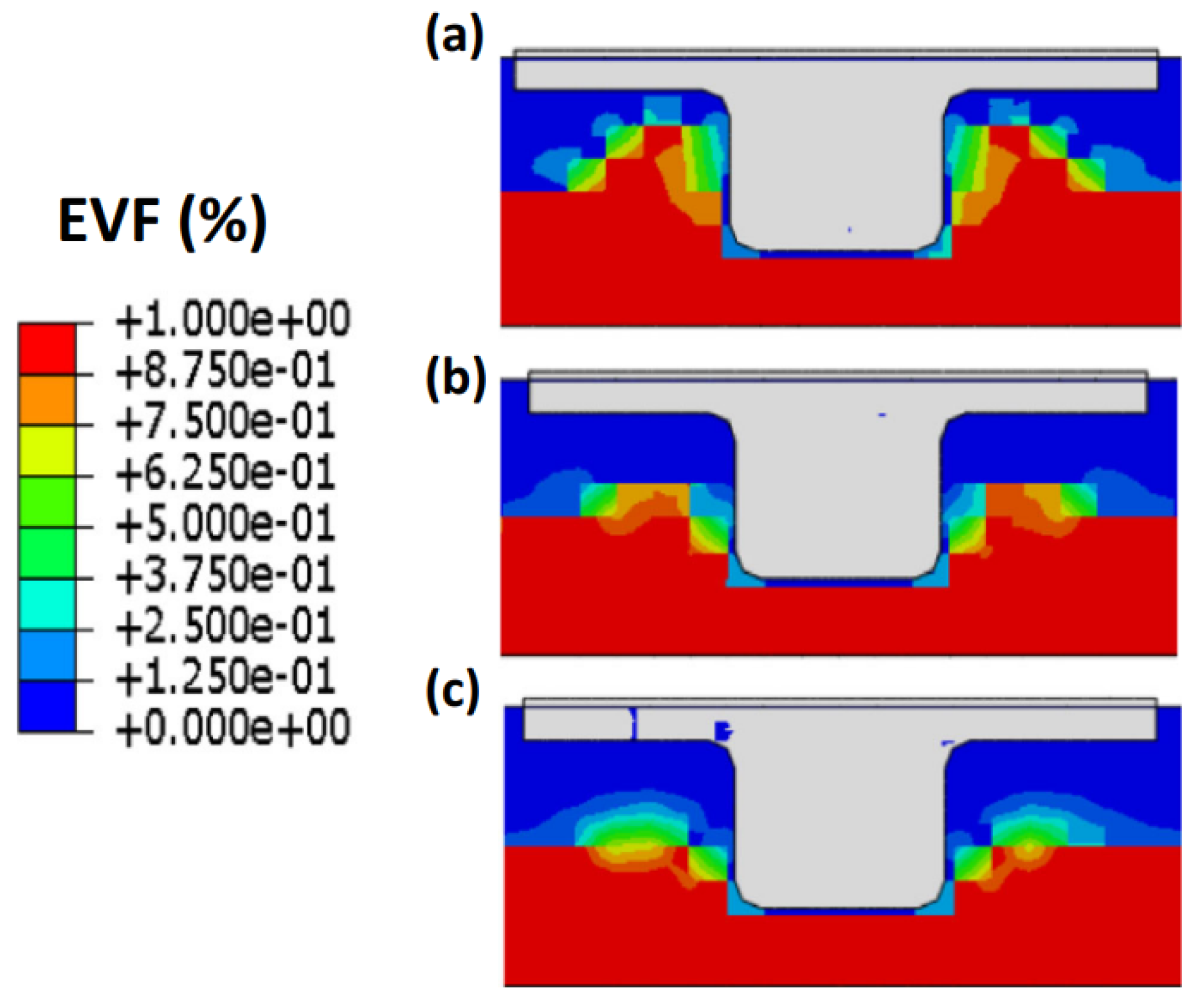 Materials 16 05890 g049