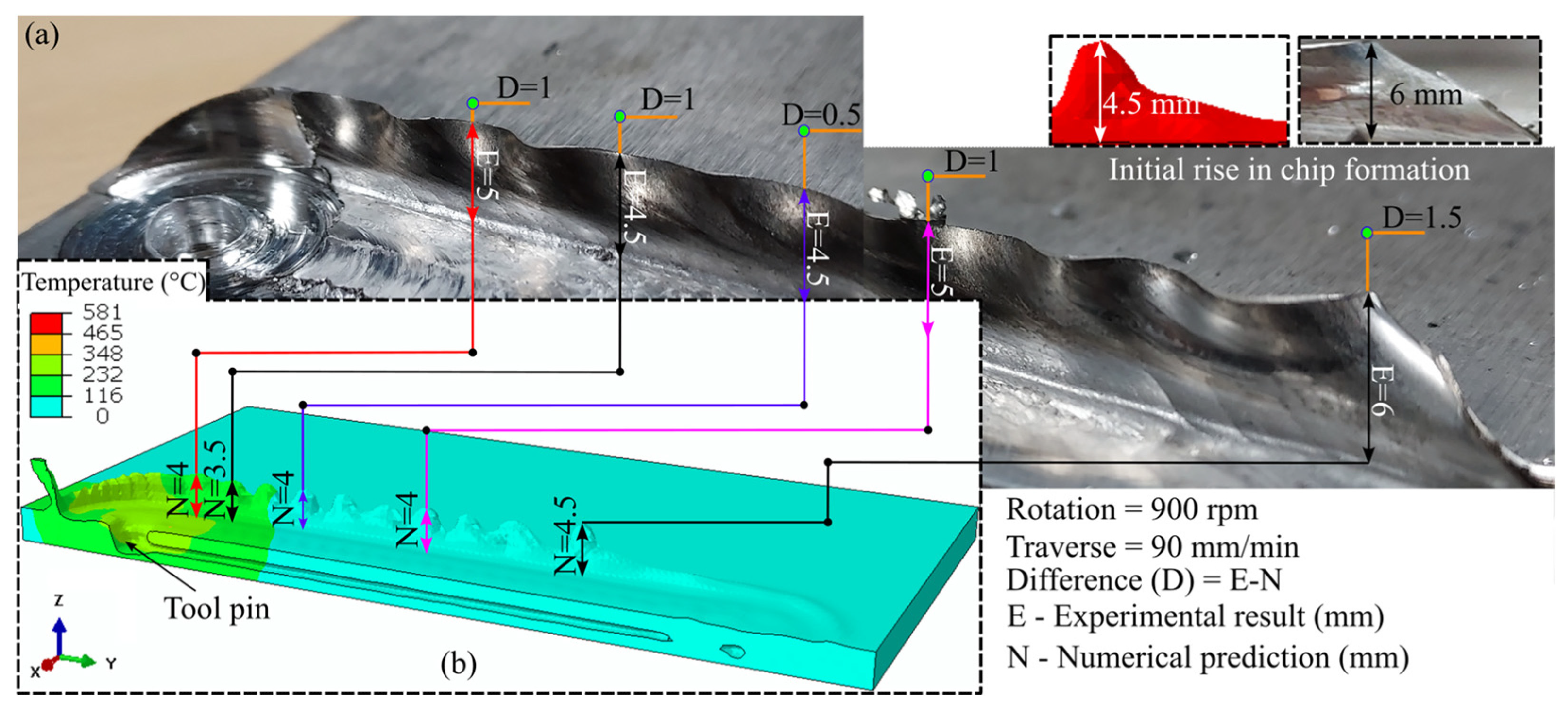 Materials 16 05890 g050