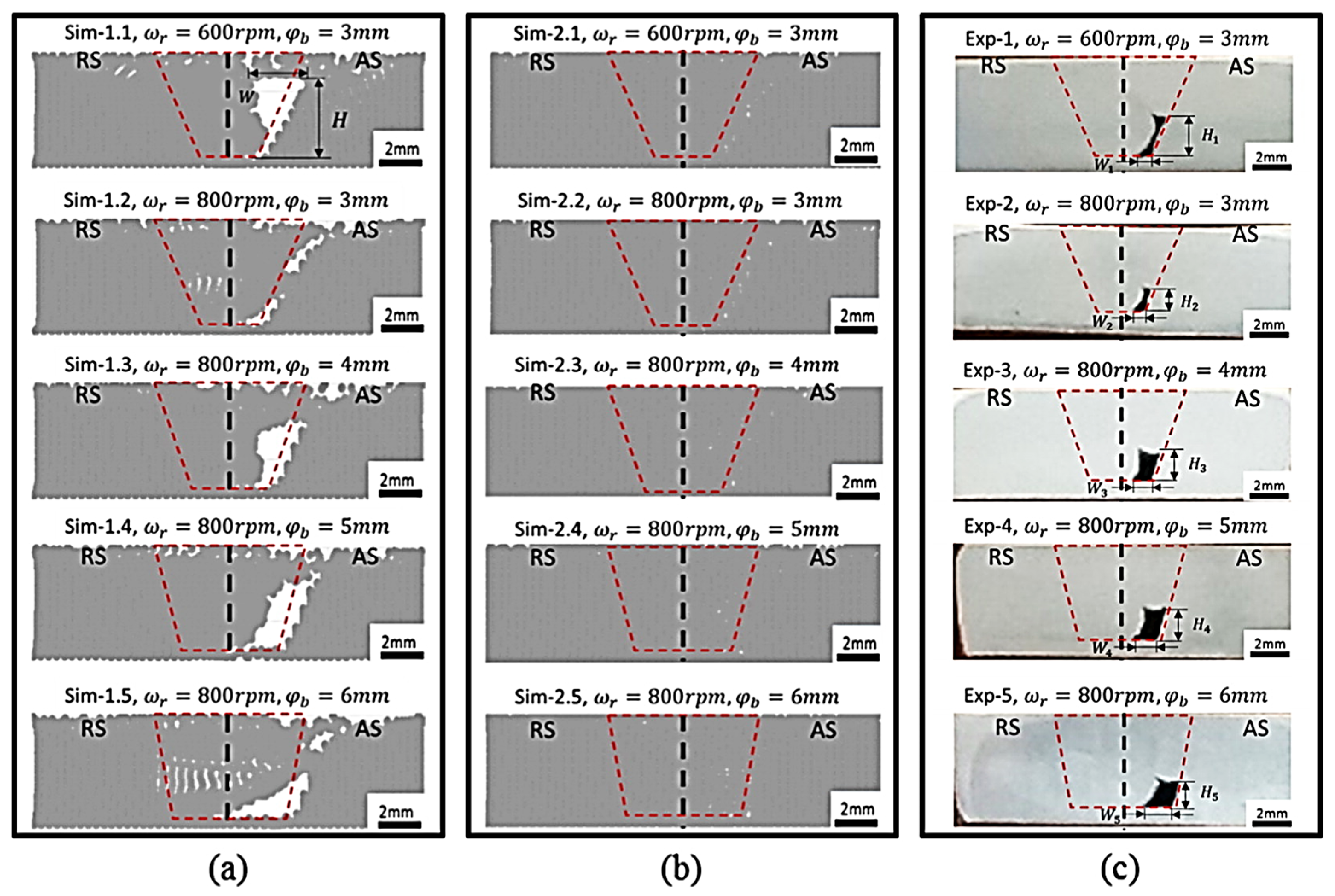 Materials 16 05890 g052