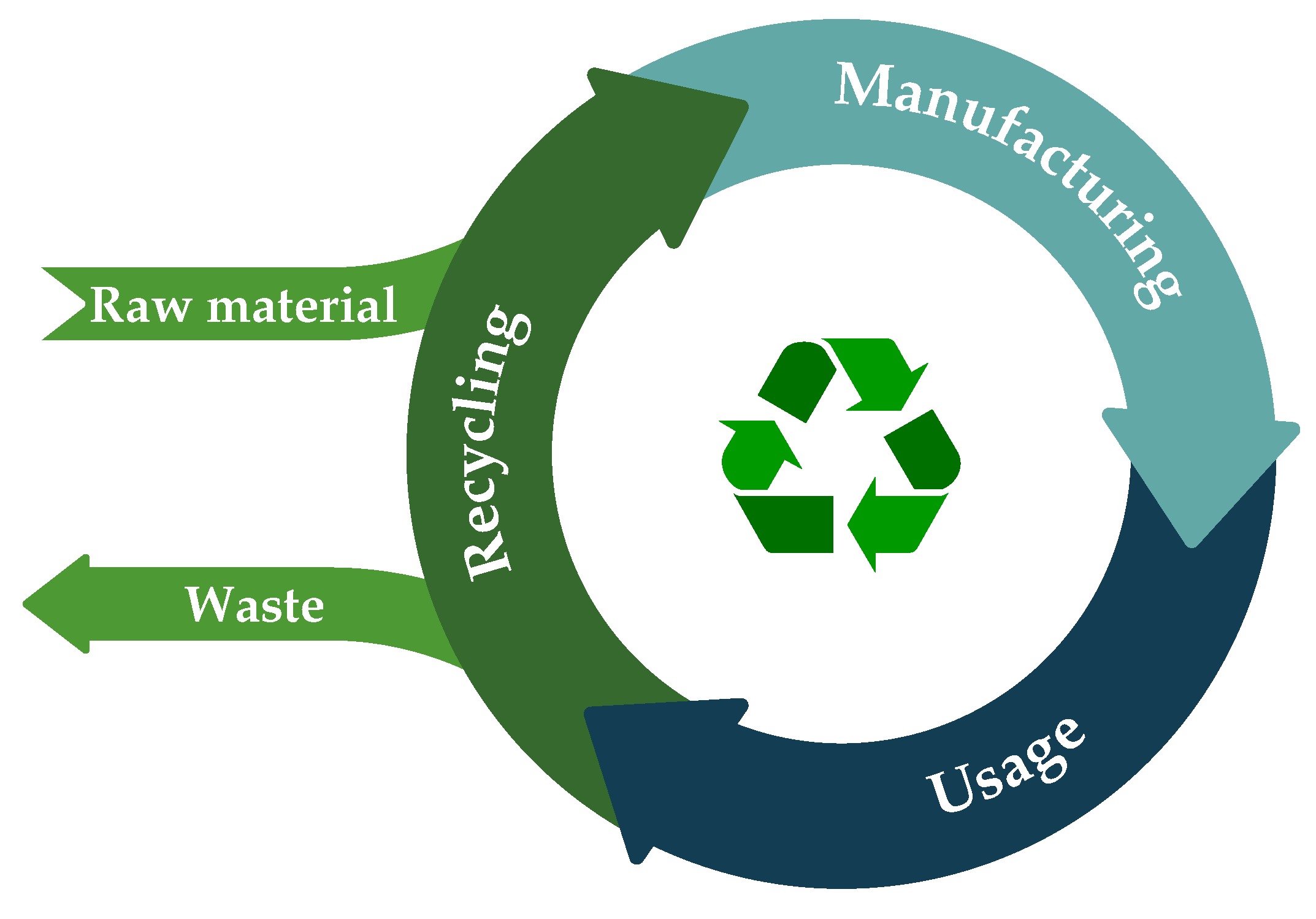 Materials 16 05891 g001