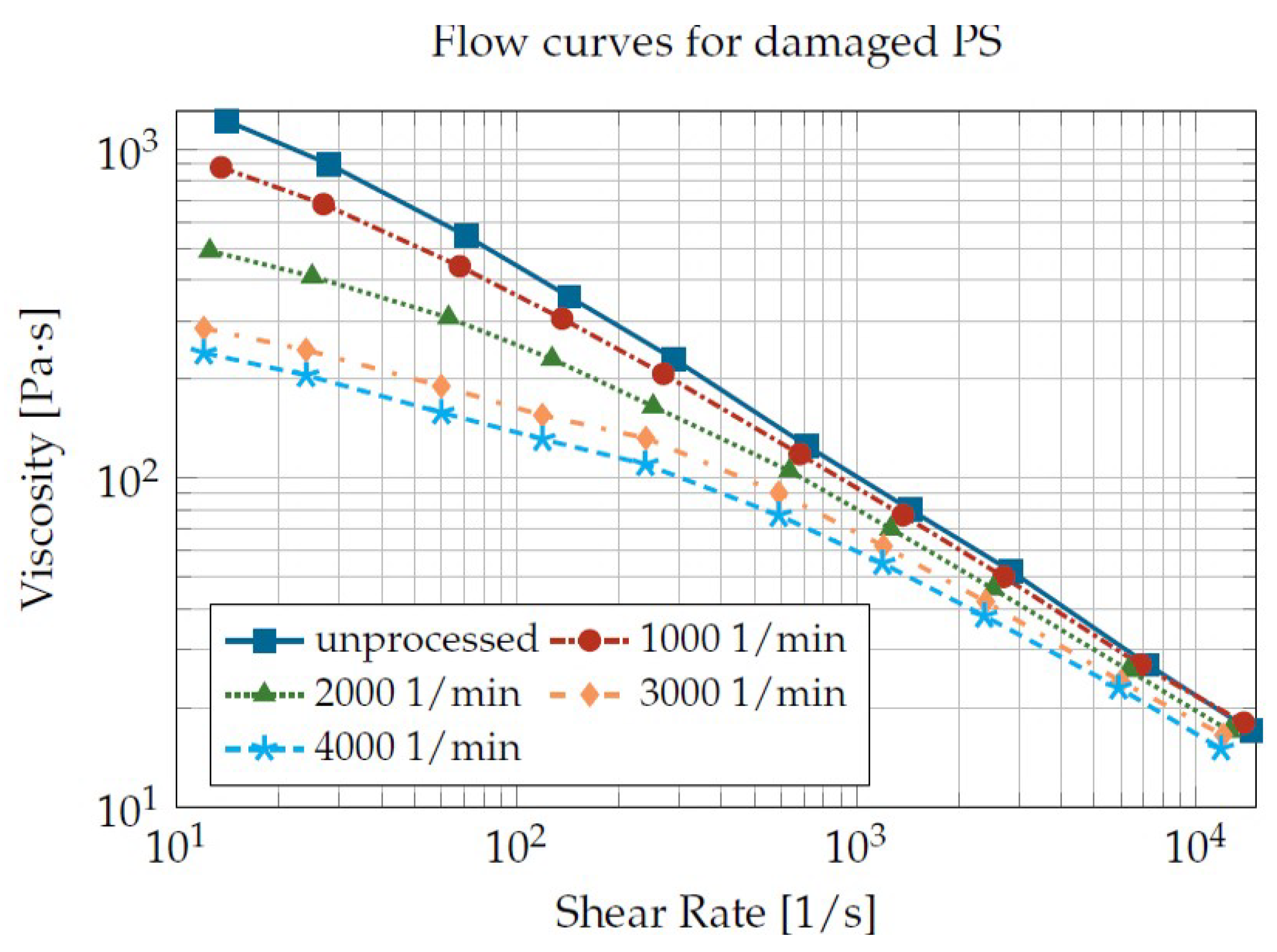 Materials 16 05891 g002