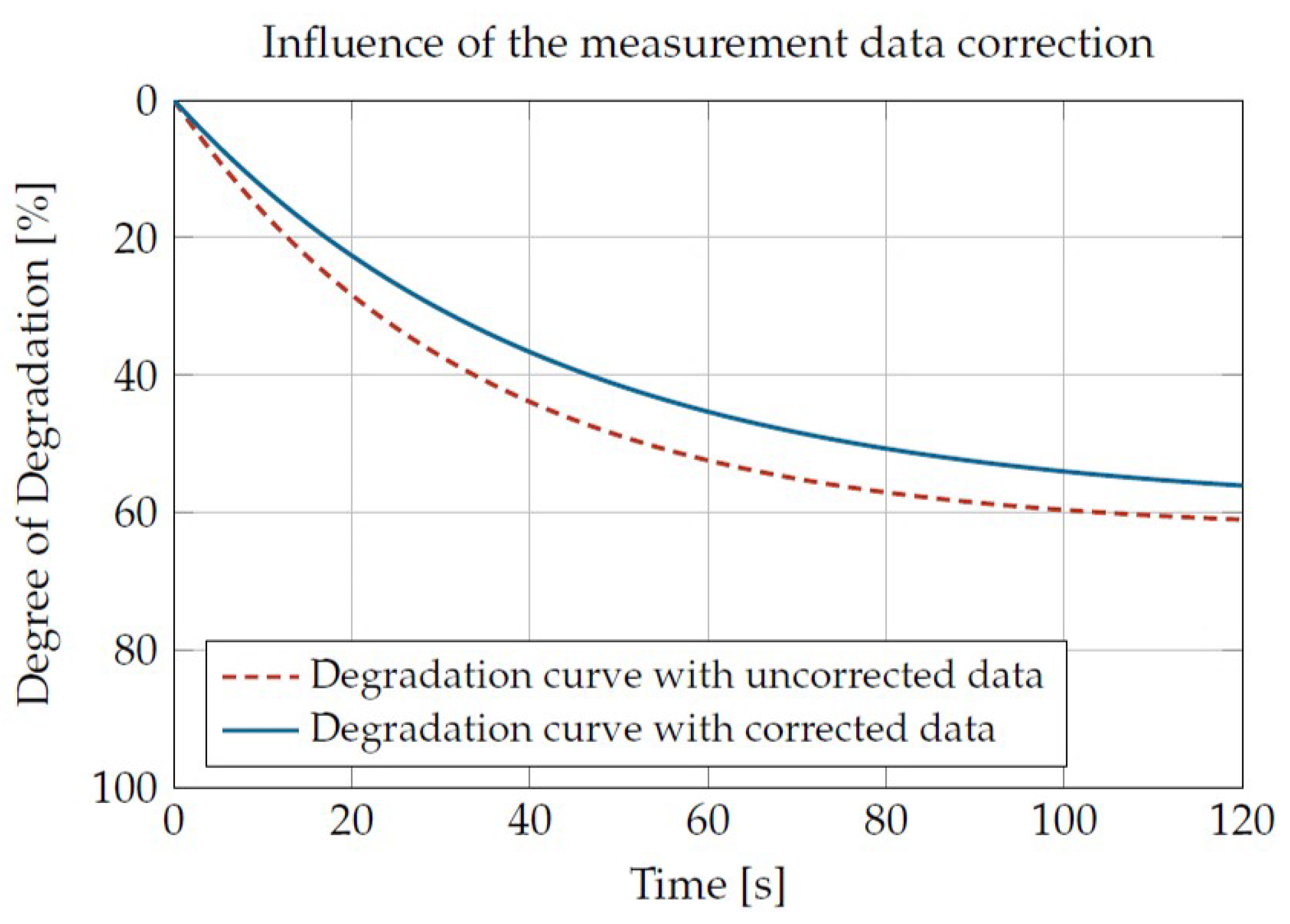 Materials 16 05891 g010