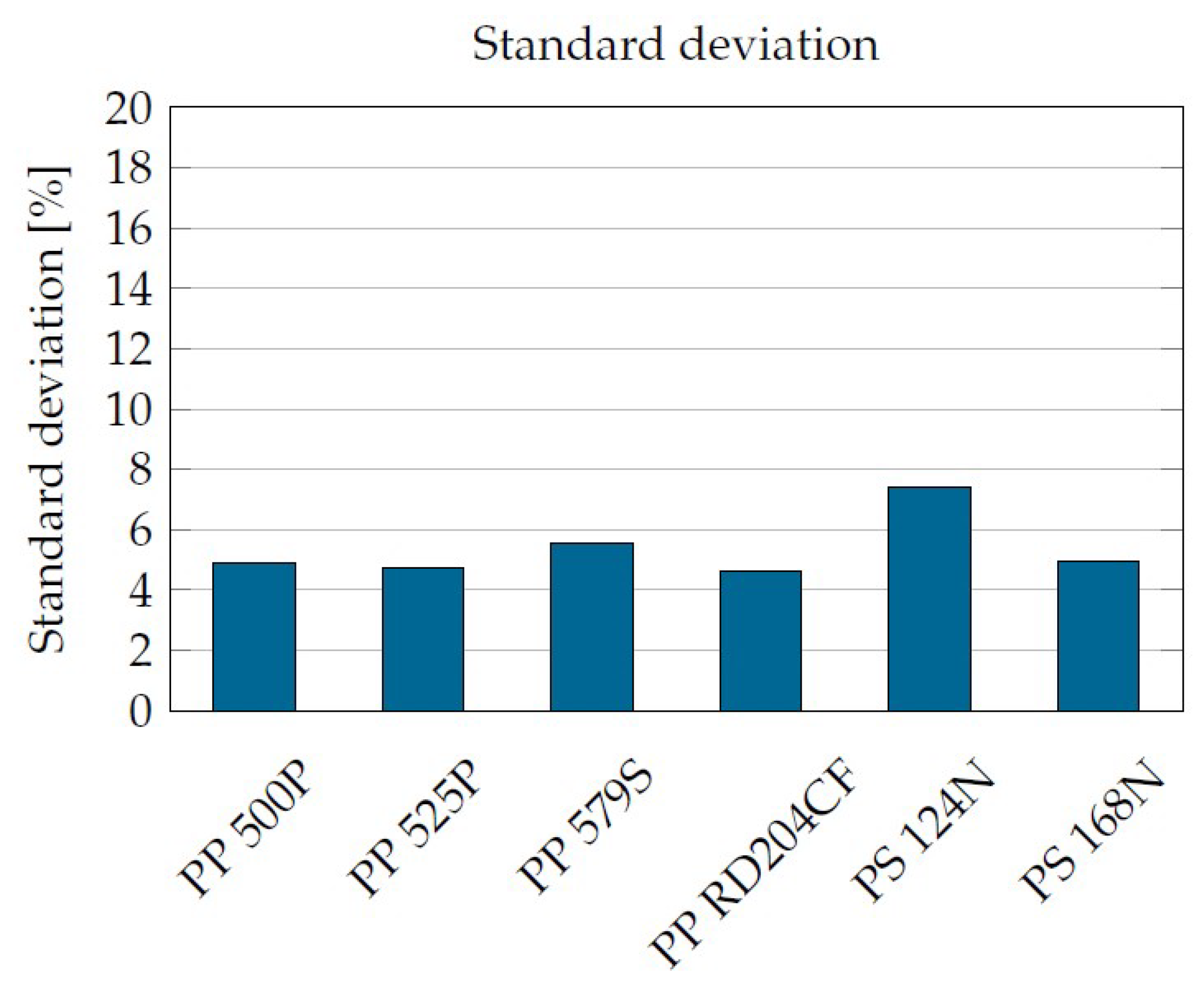 Materials 16 05891 g012