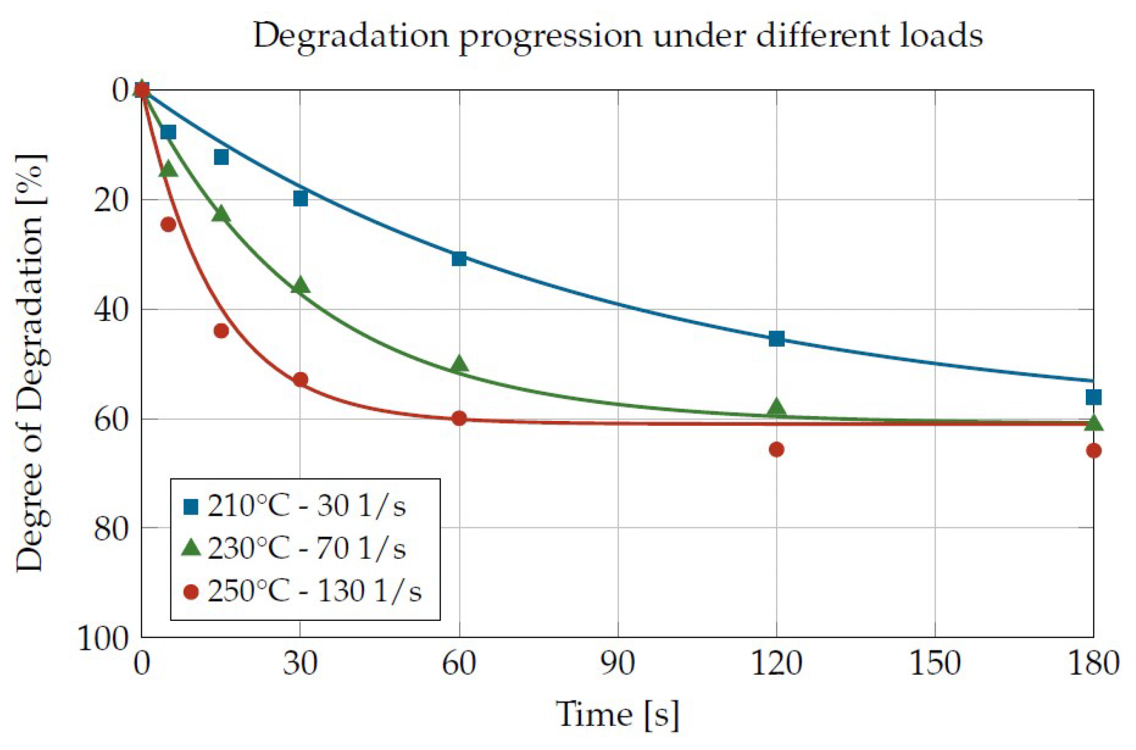 Materials 16 05891 g013