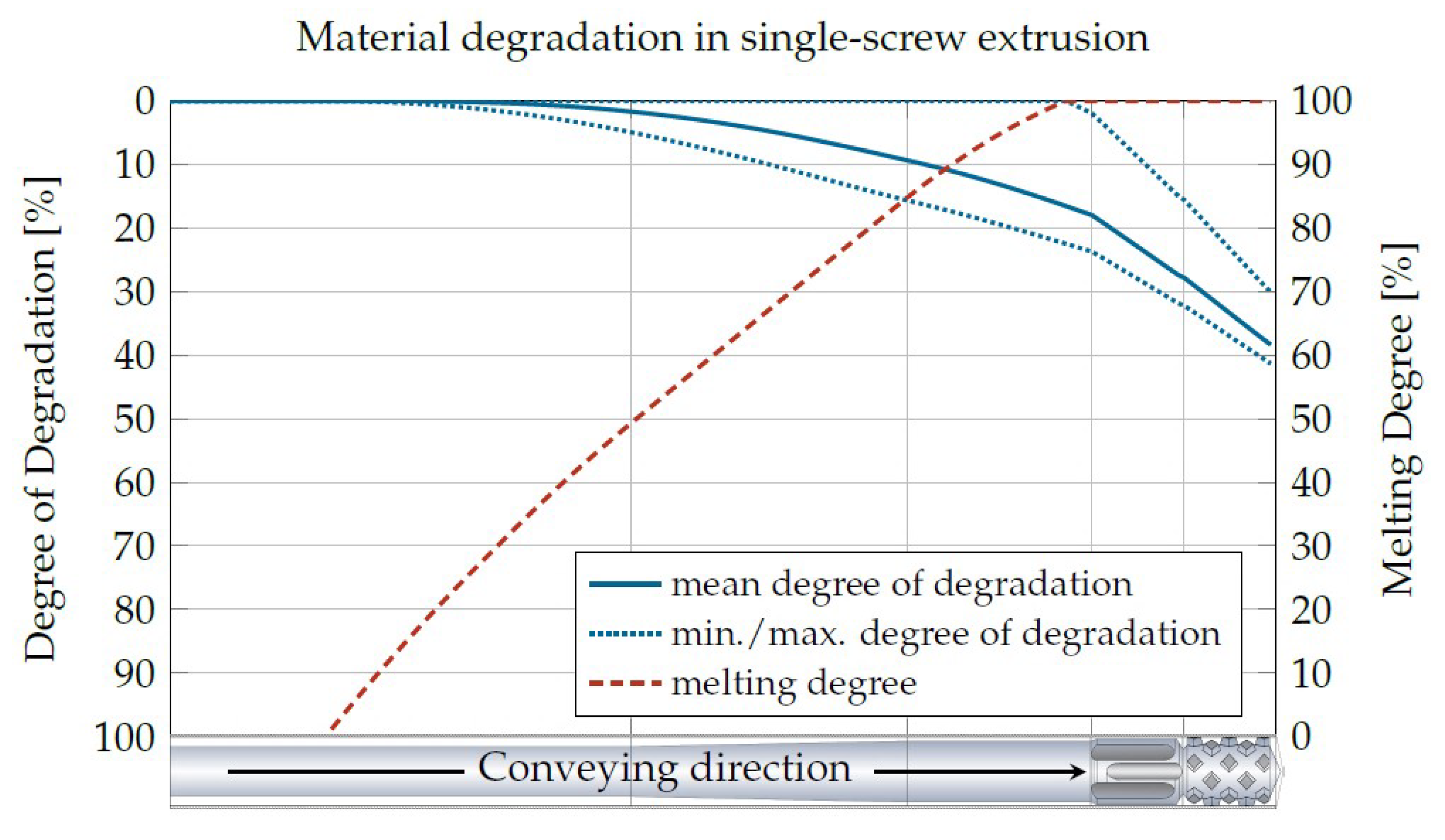 Materials 16 05891 g016