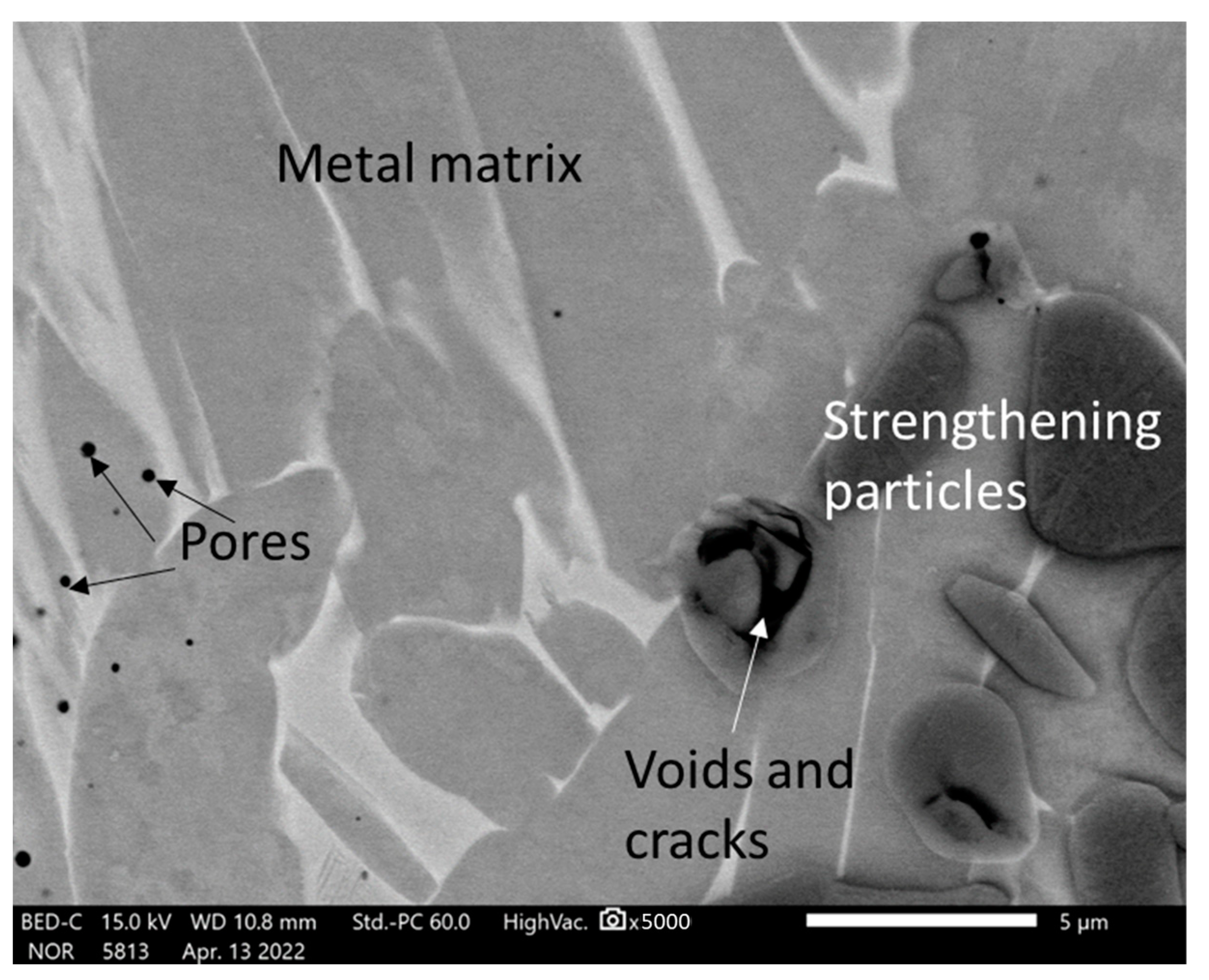 Materials 16 05894 g005