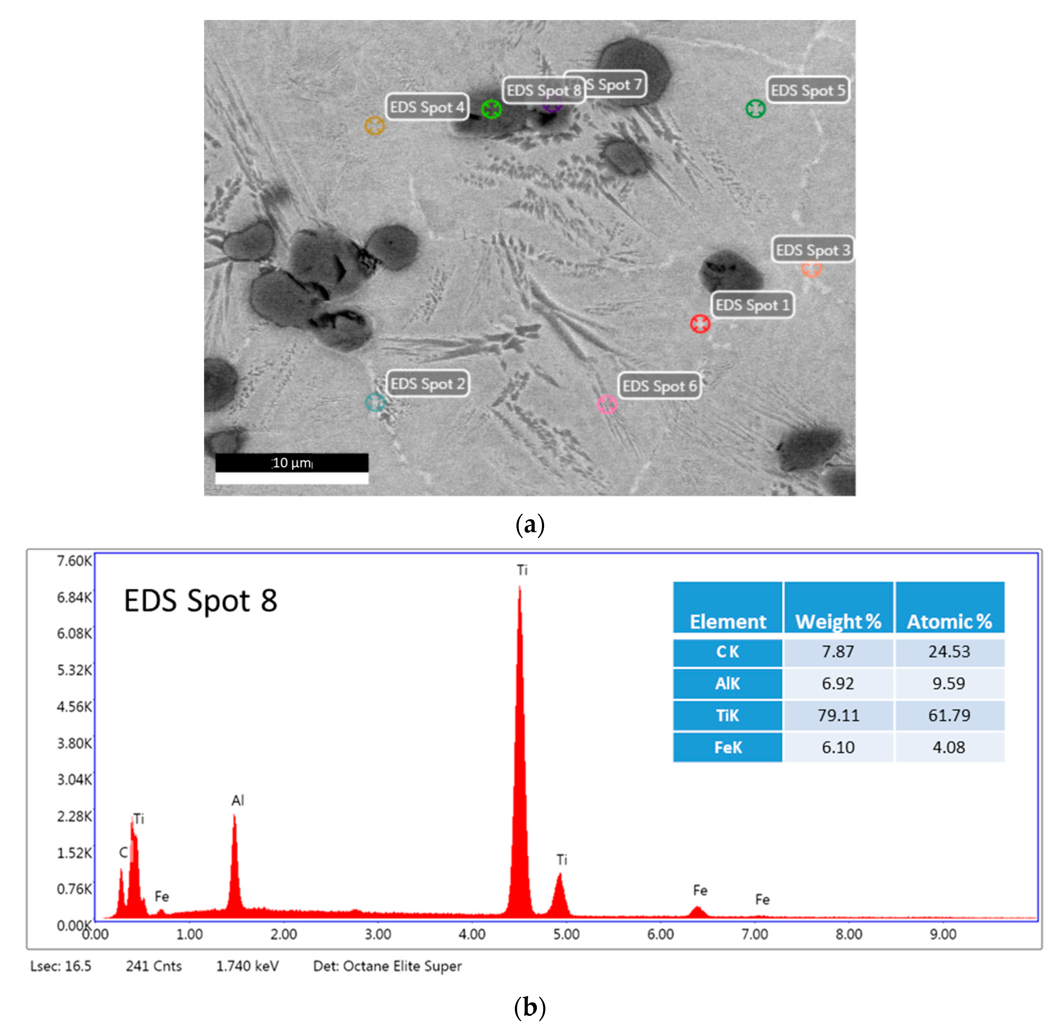 Materials 16 05894 g008