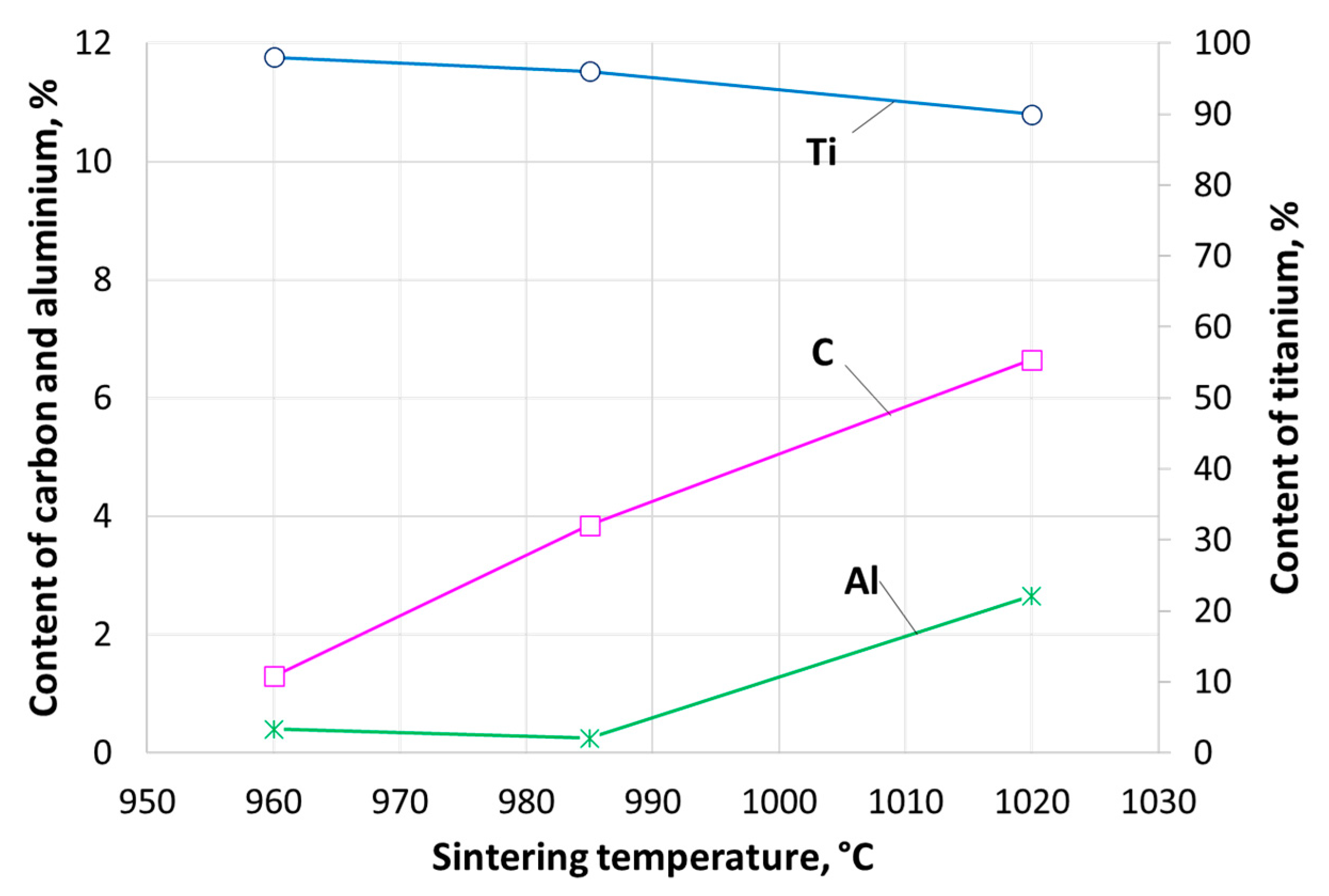 Materials 16 05894 g012