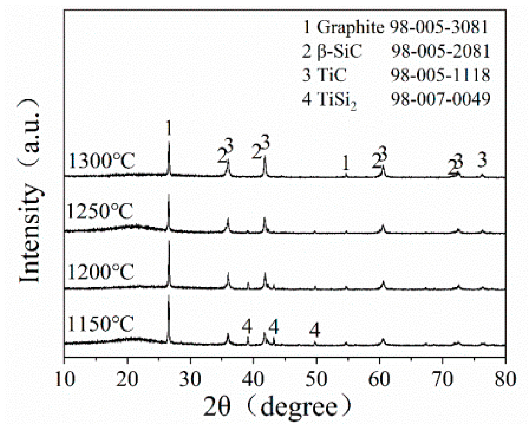 Materials 16 05895 g003