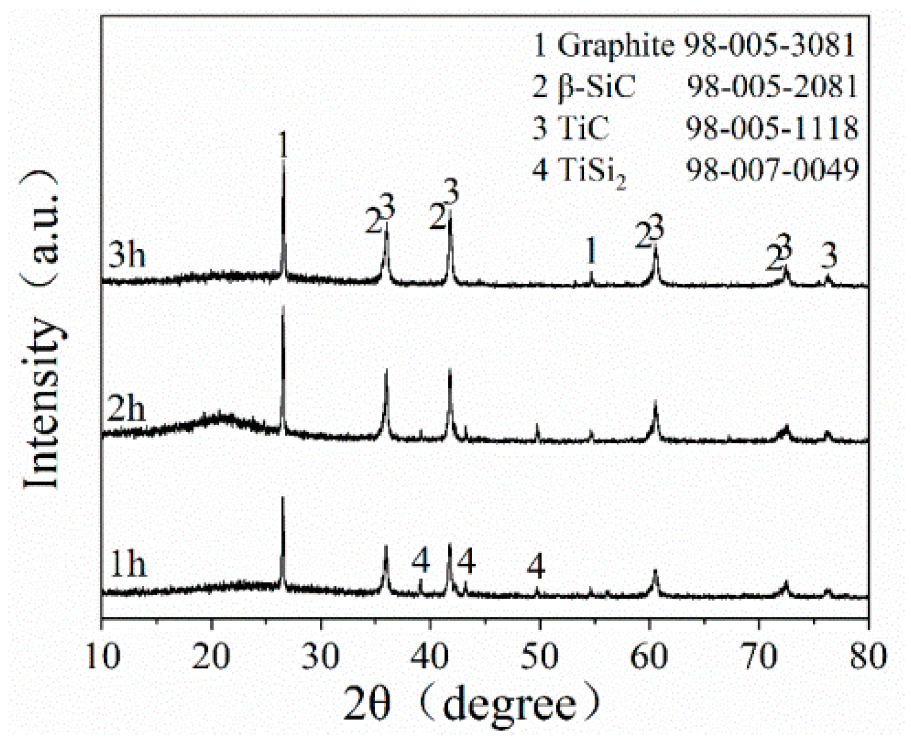 Materials 16 05895 g004