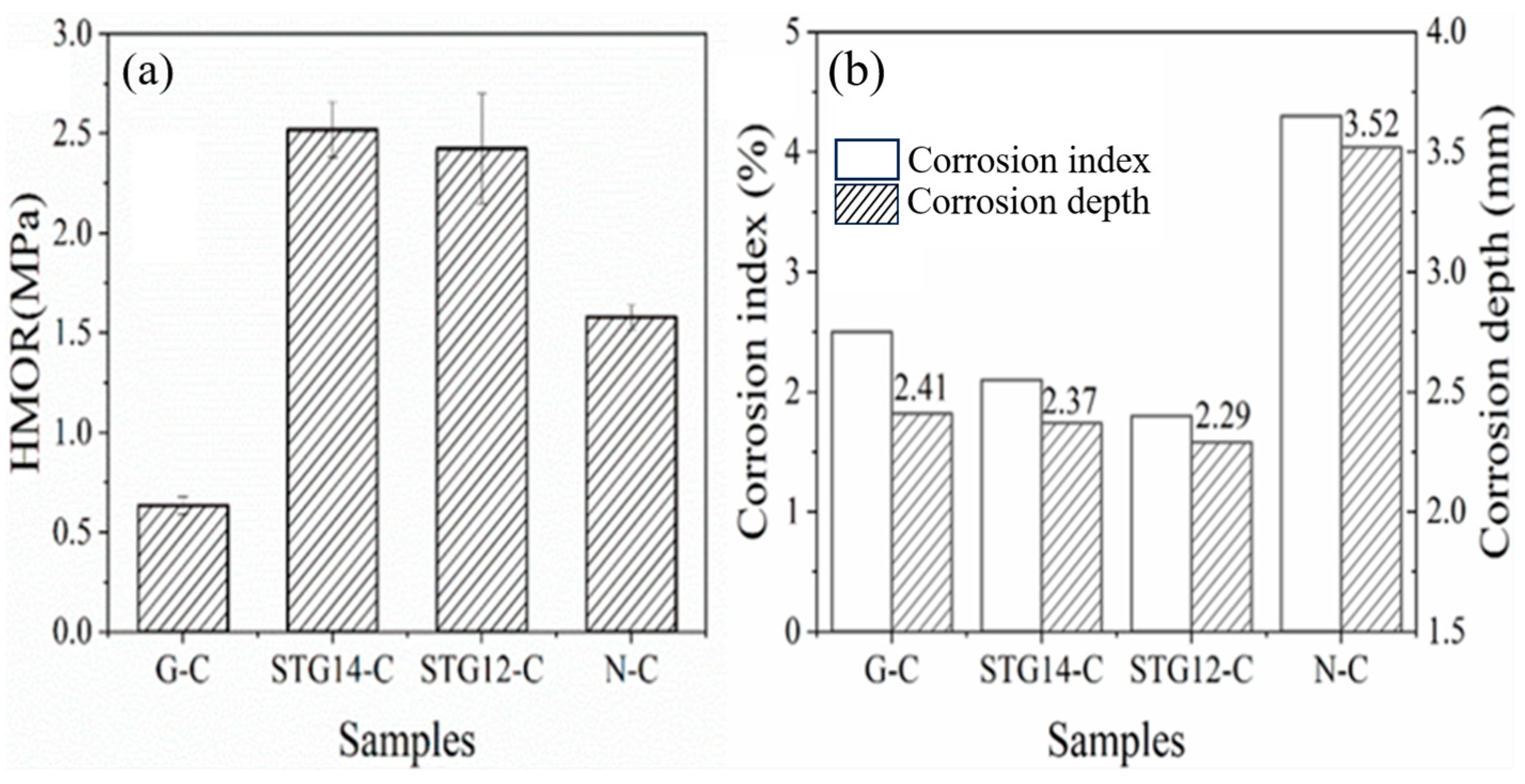 Materials 16 05895 g009