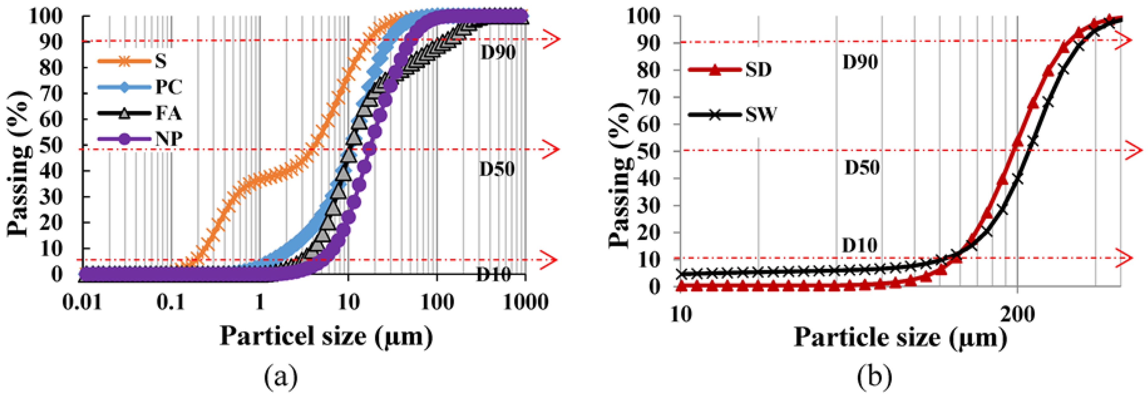 Materials 16 05896 g001