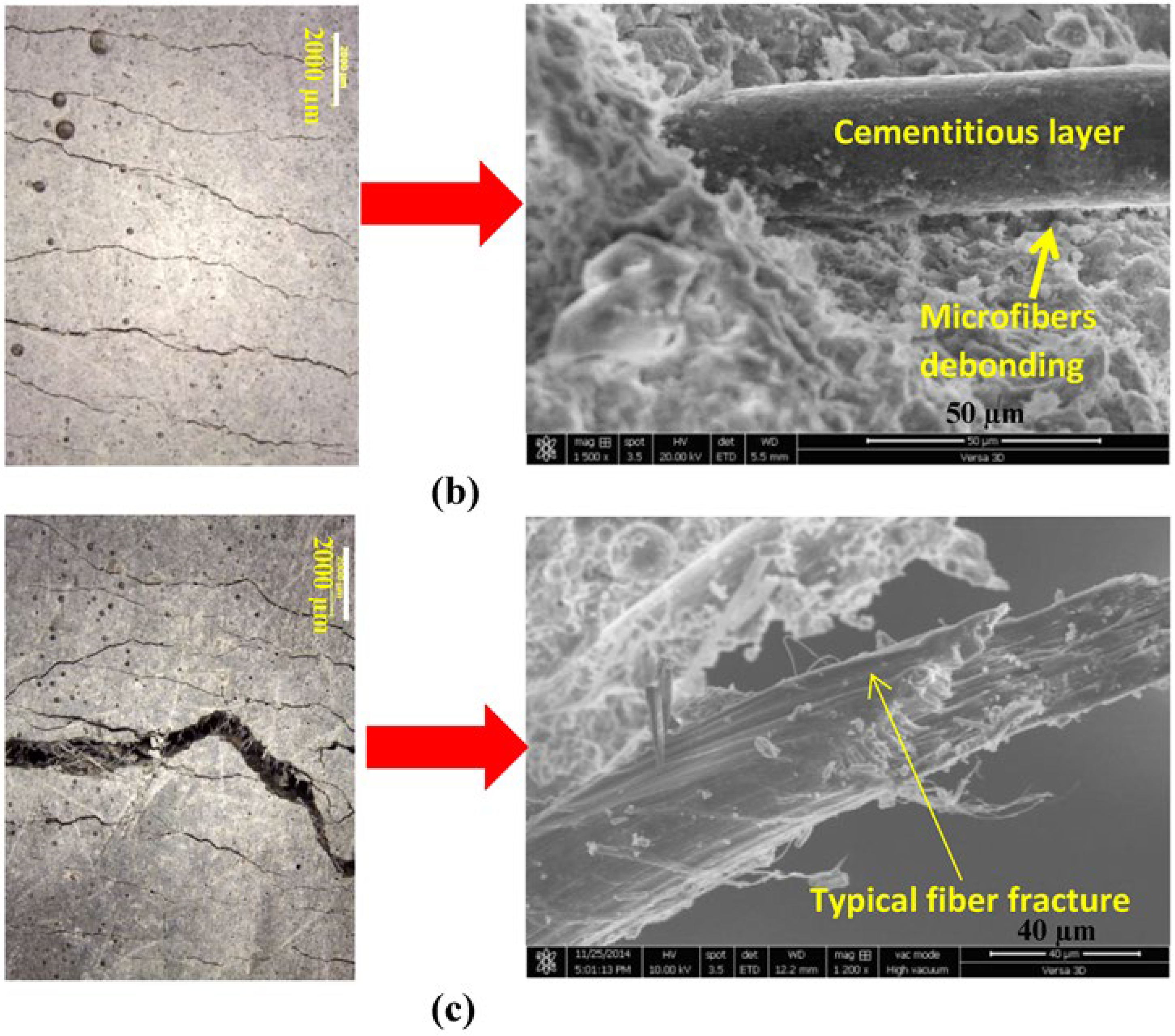 Materials 16 05896 g010b