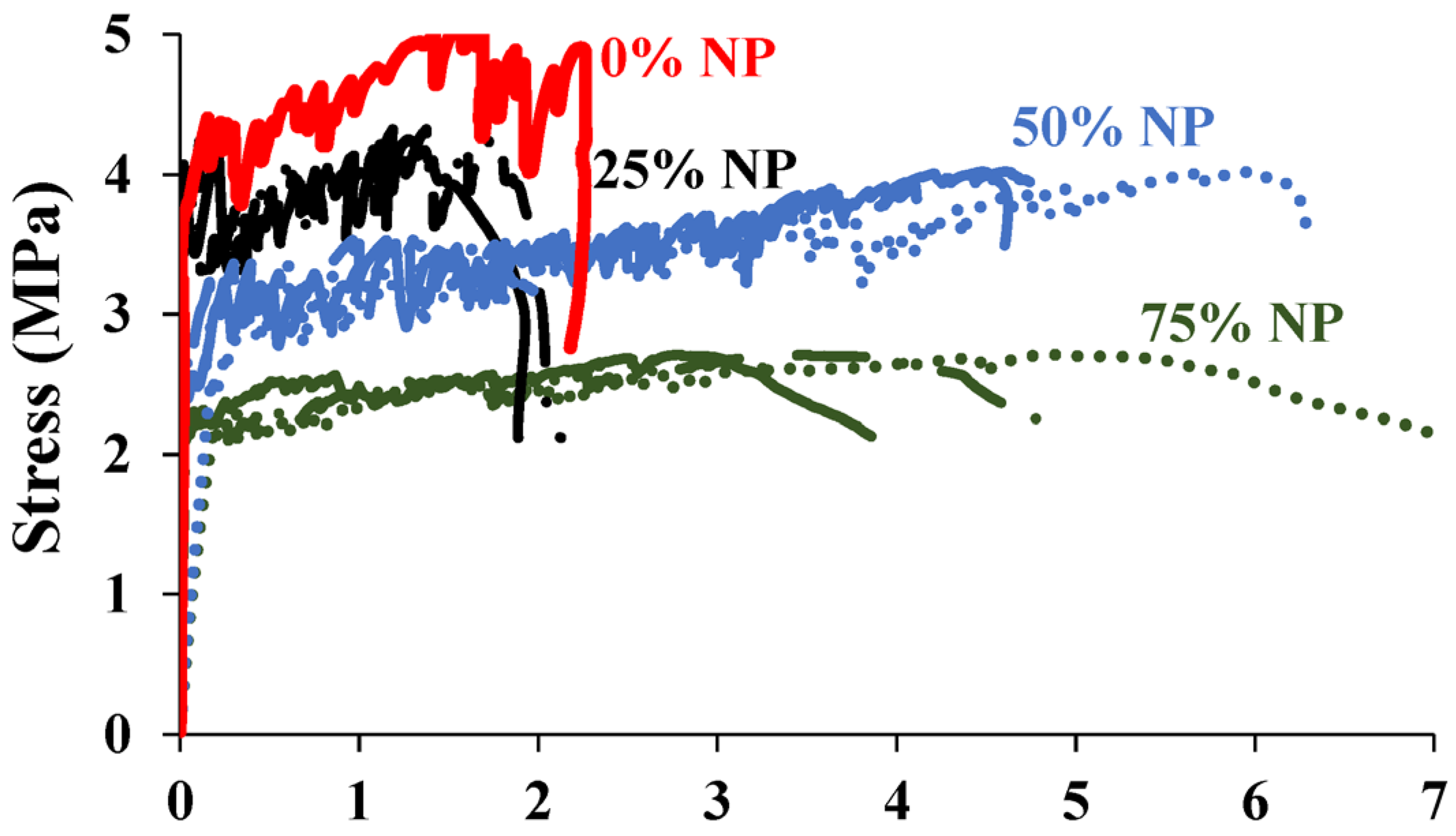 Materials 16 05896 g011