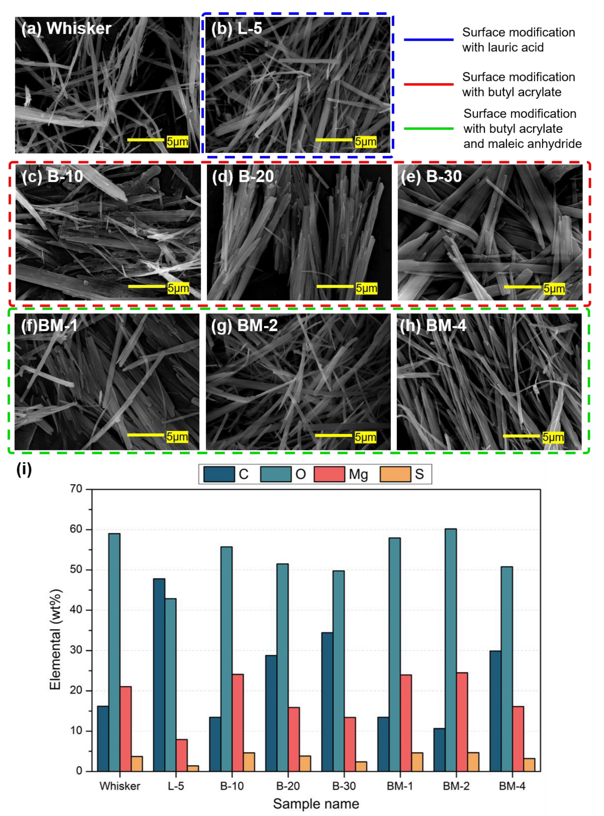 Materials 16 05899 g004