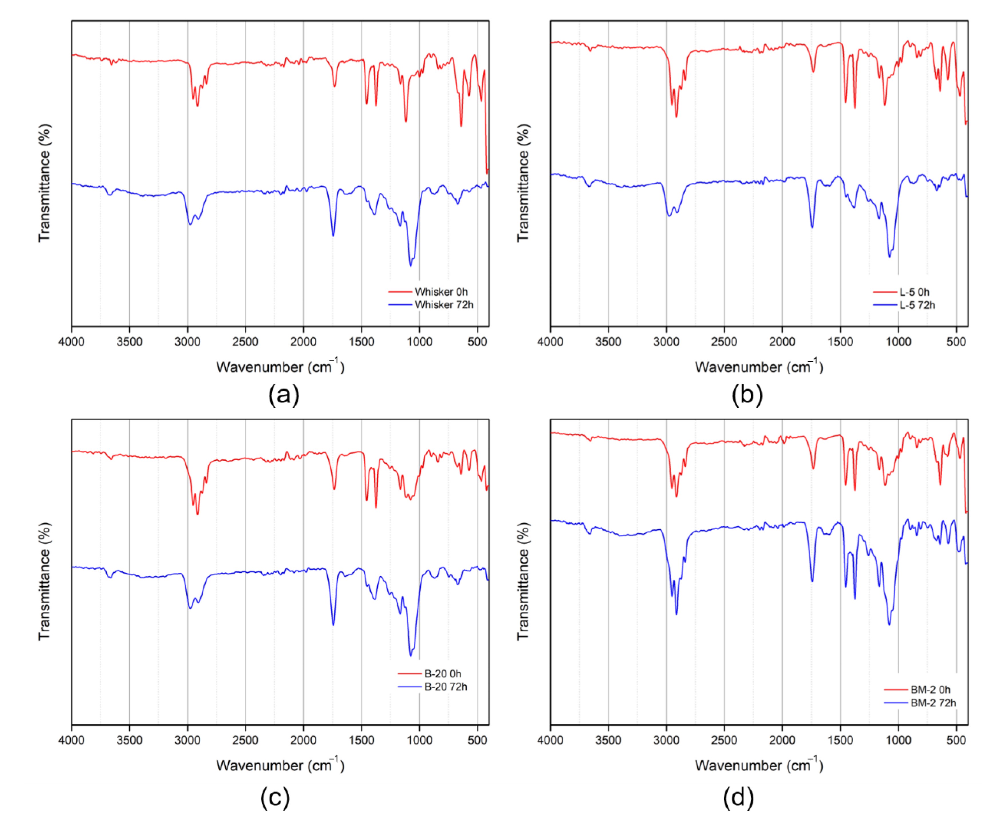 Materials 16 05899 g009
