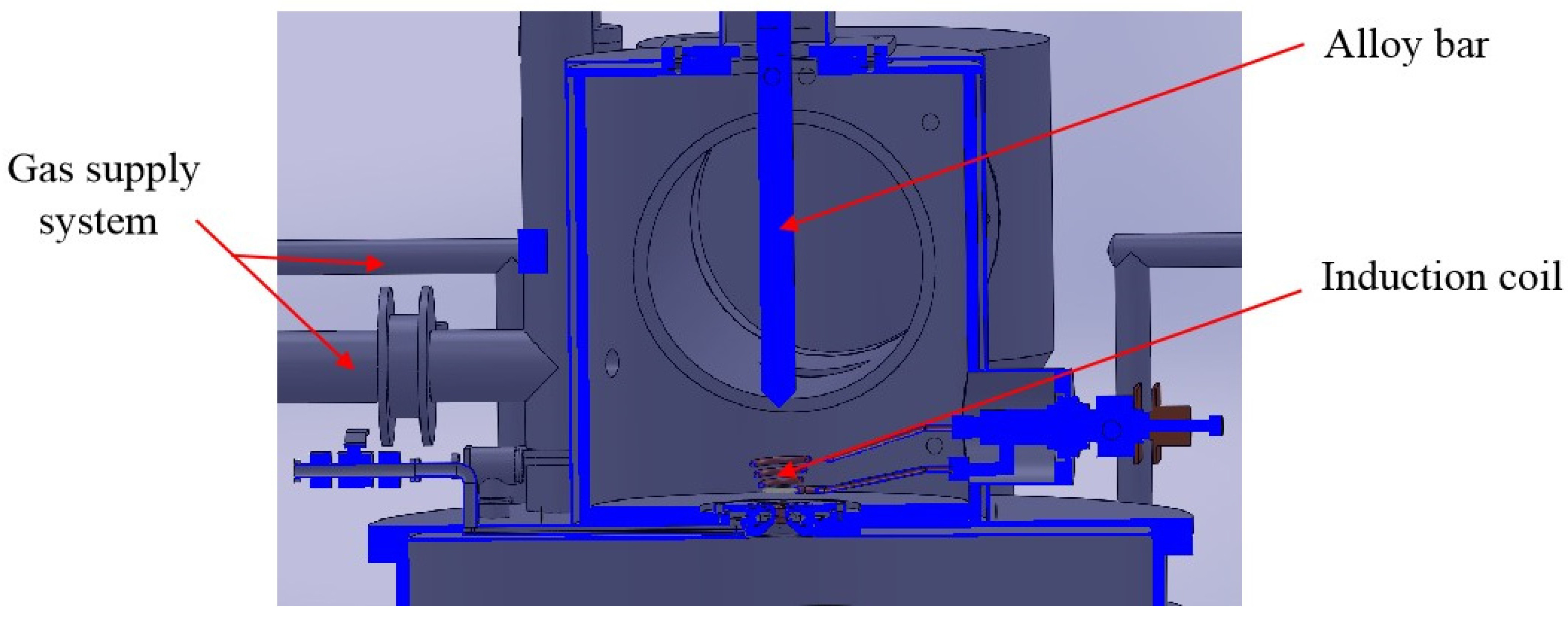 CFD Modeling of Primary Breakup in an EIGA Atomizer for Titanium Alloy ...