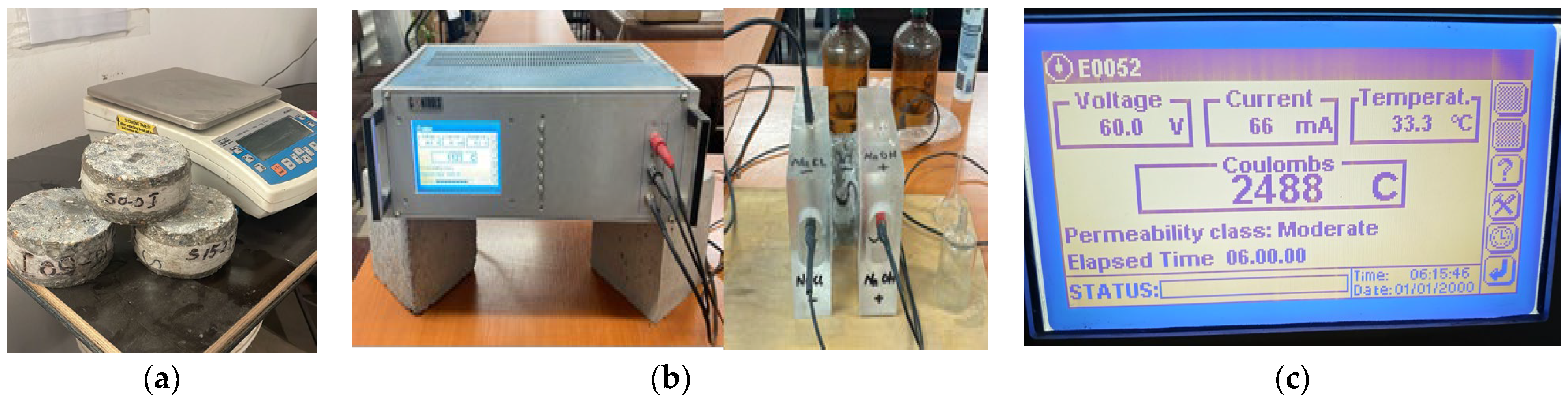 Materials 16 05902 g003 Materials 16 05902 g003