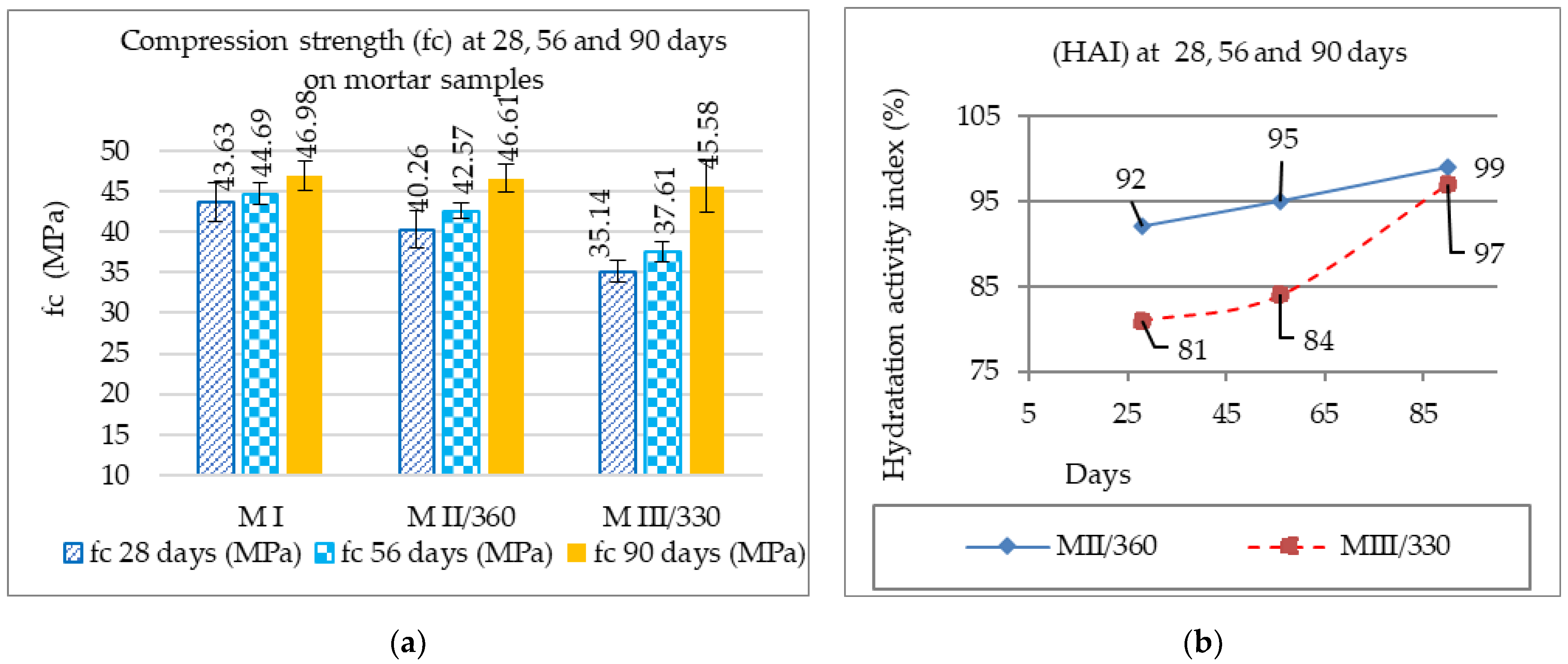 Materials 16 05902 g004 Materials 16 05902 g004