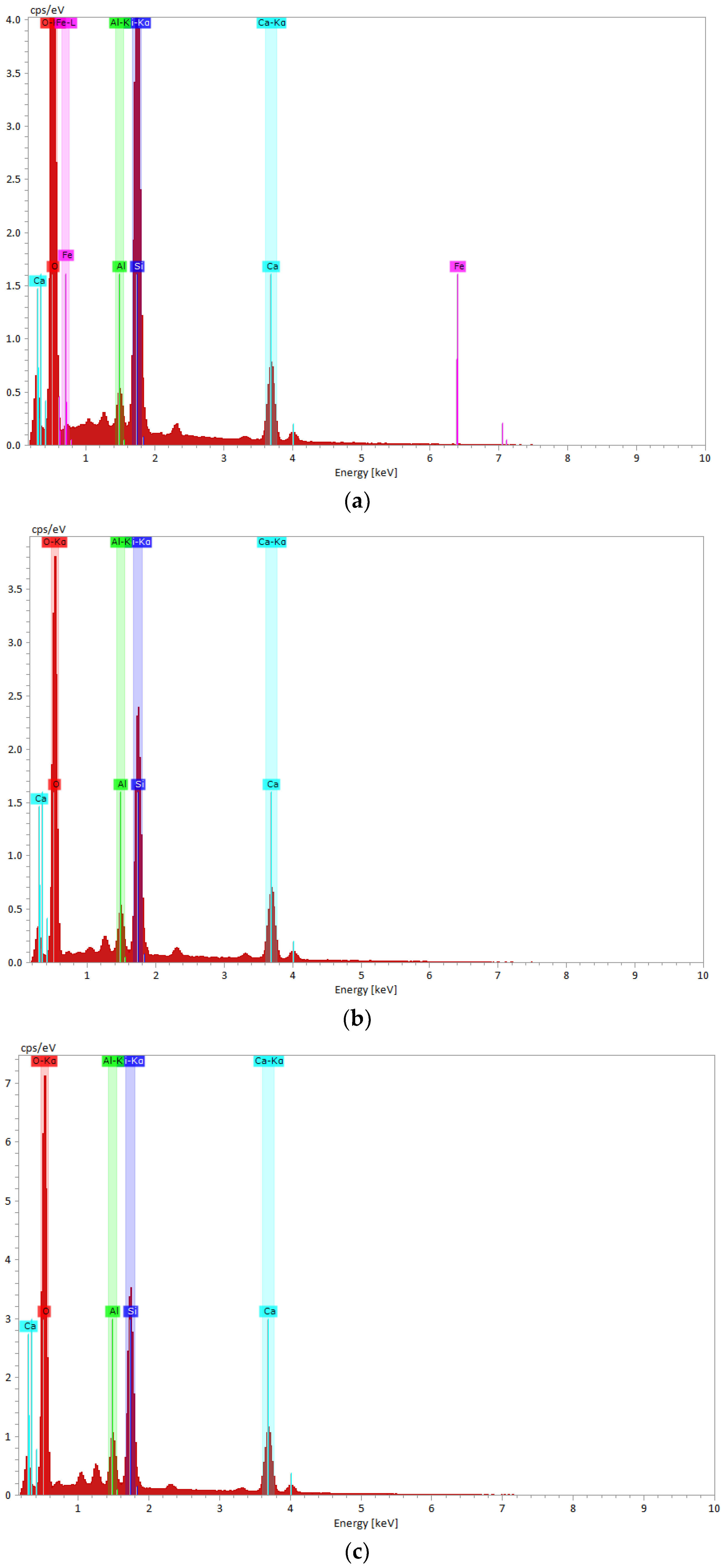 Materials 16 05902 g008 Materials 16 05902 g008