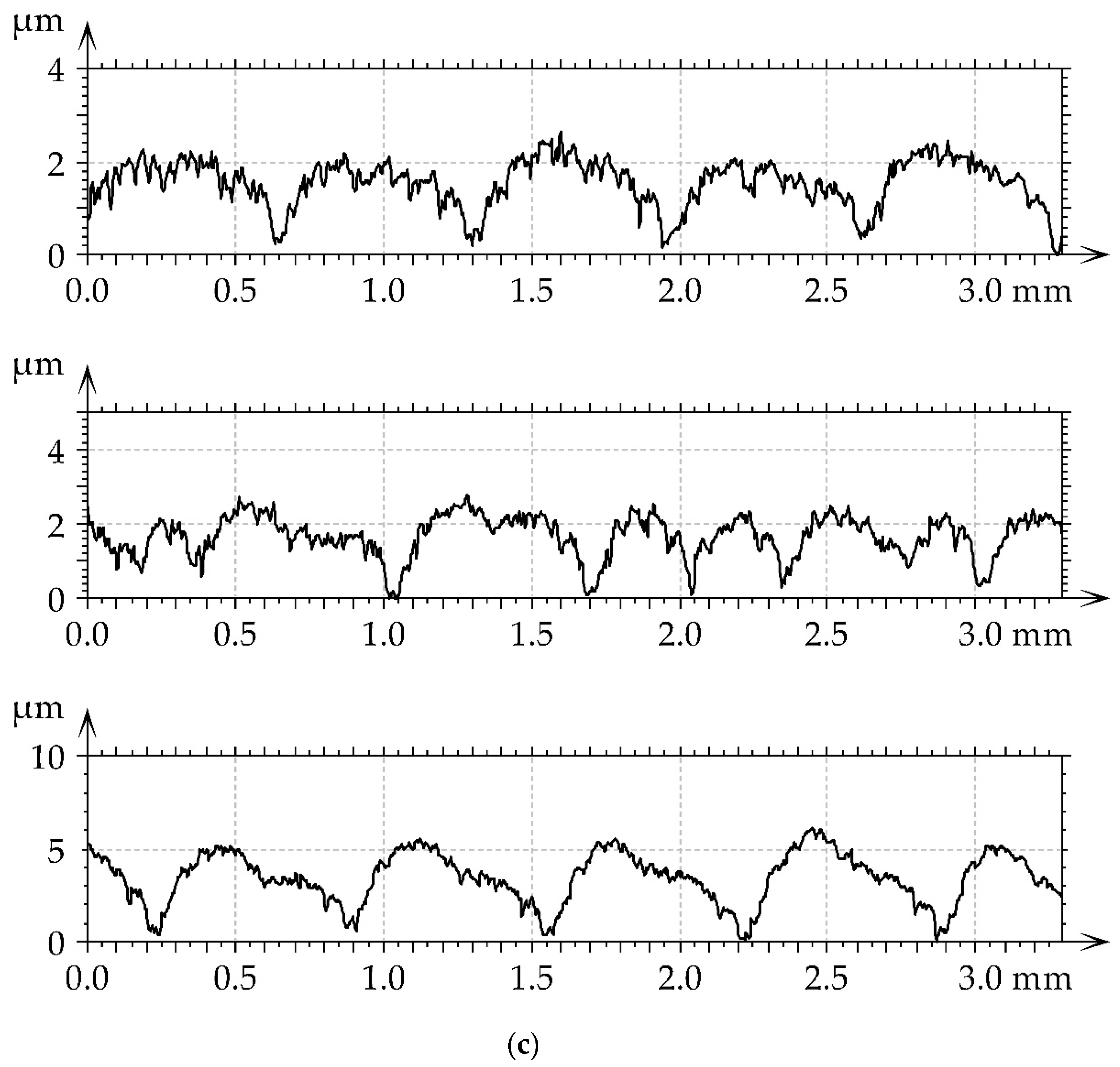 Materials 16 05904 g003b