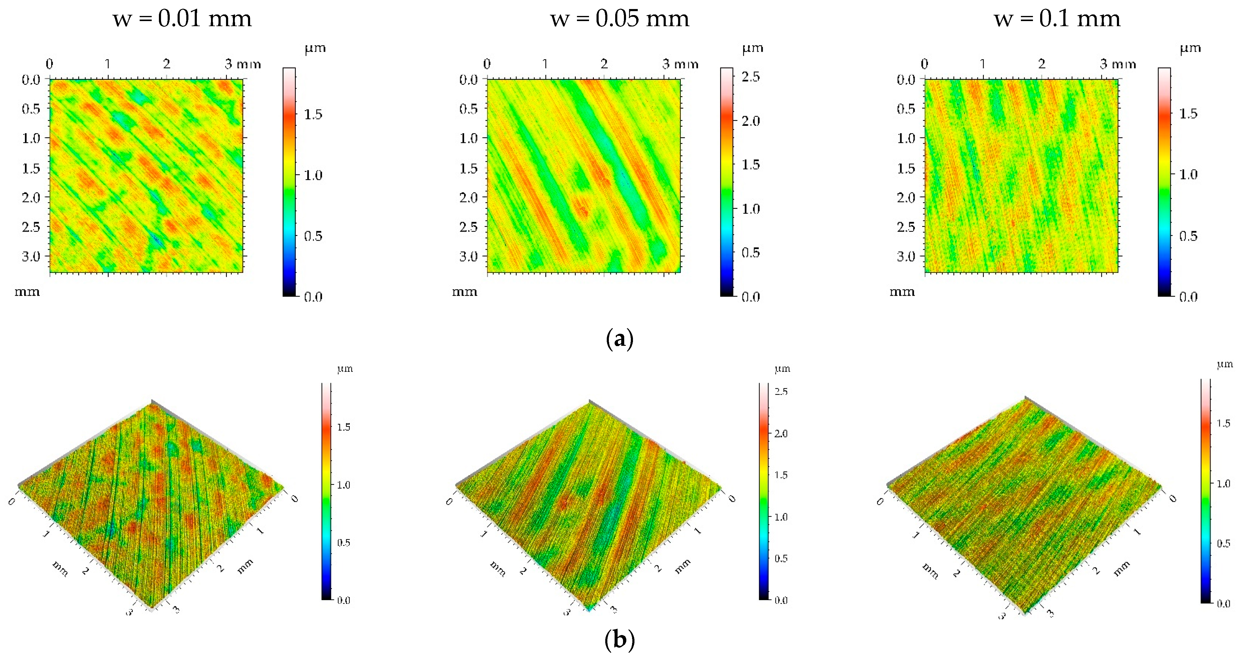 Materials 16 05904 g005a
