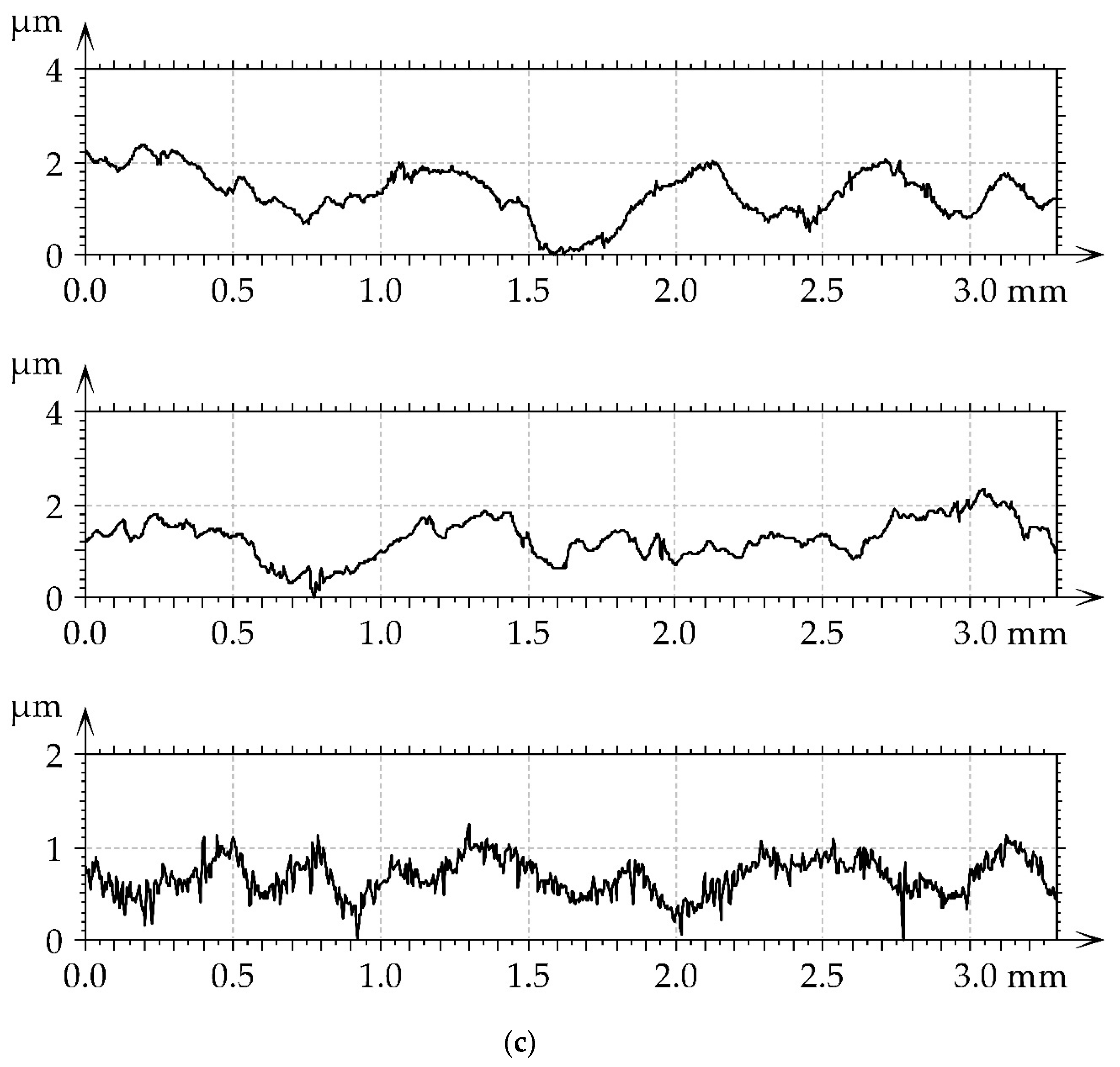 Materials 16 05904 g012b