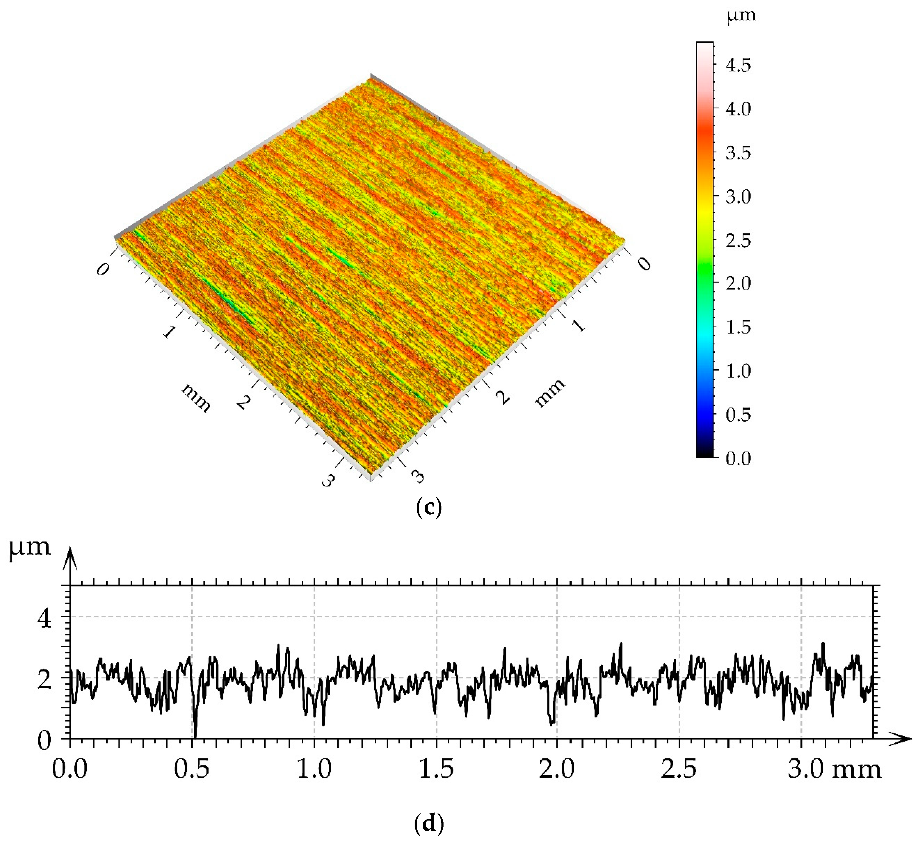 Materials 16 05904 g014b