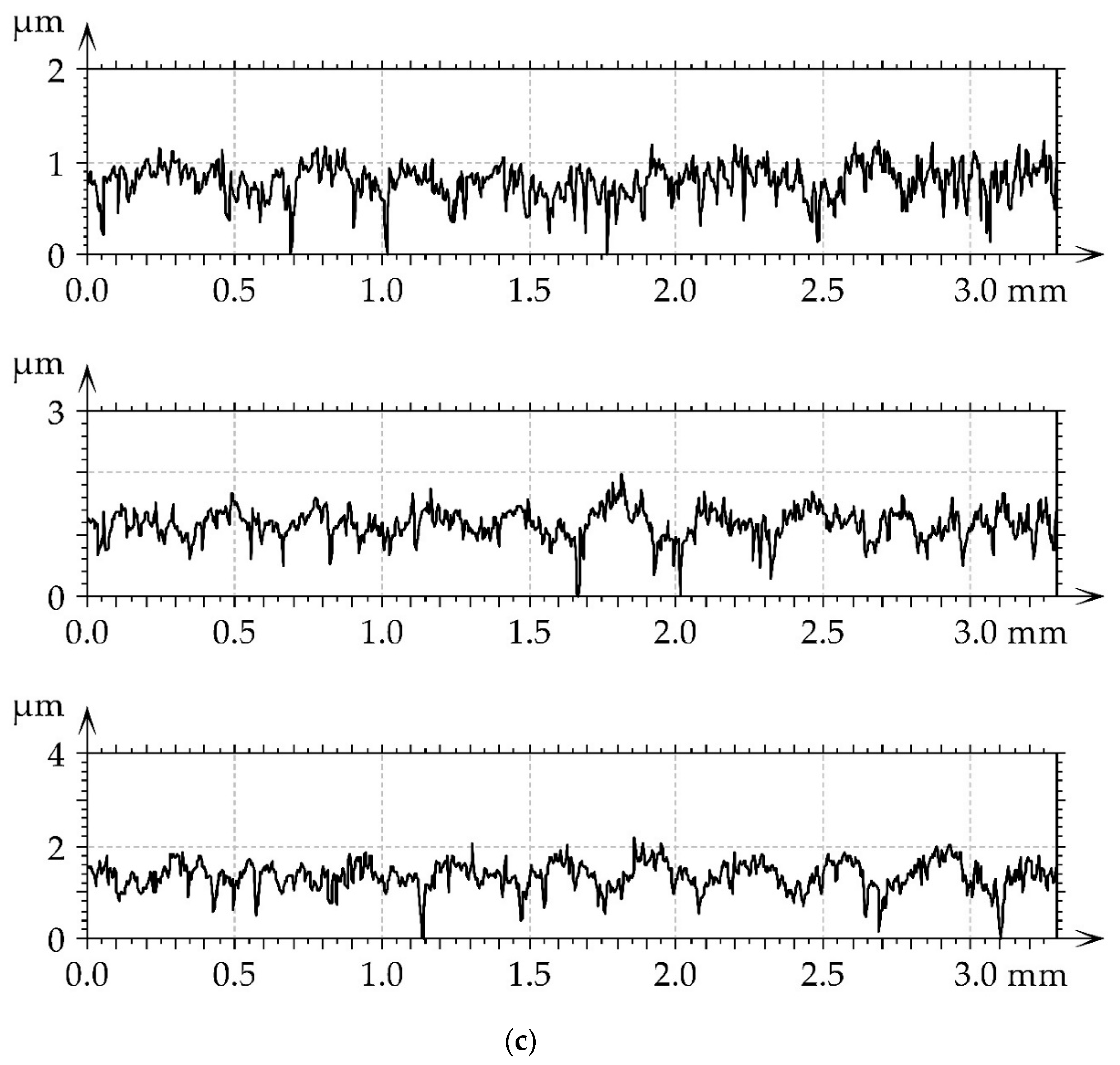 Materials 16 05904 g015b