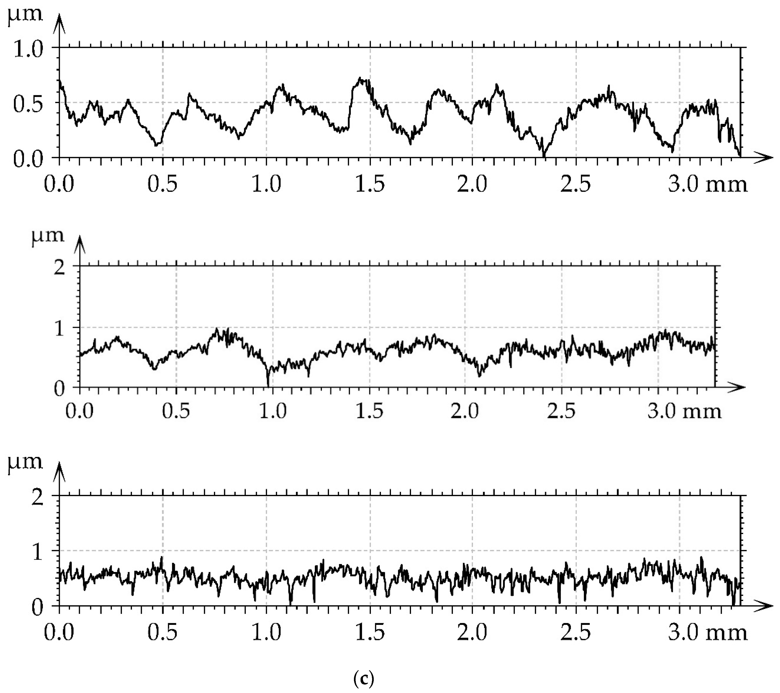 Materials 16 05904 g017b