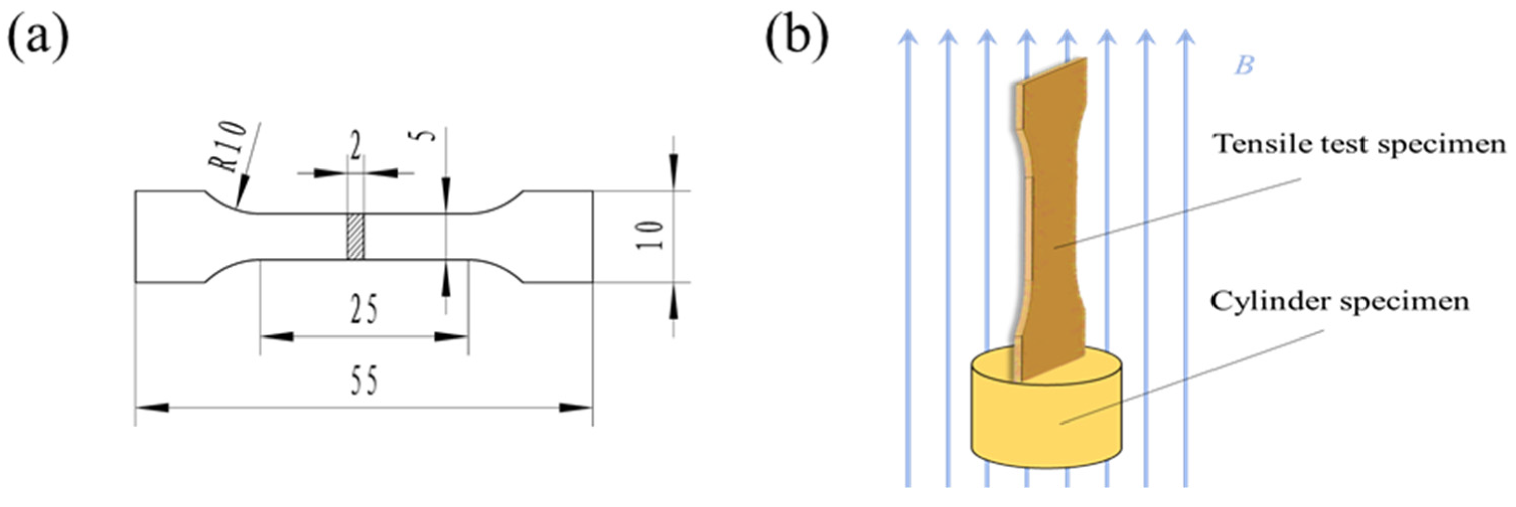 Materials 16 05905 g001