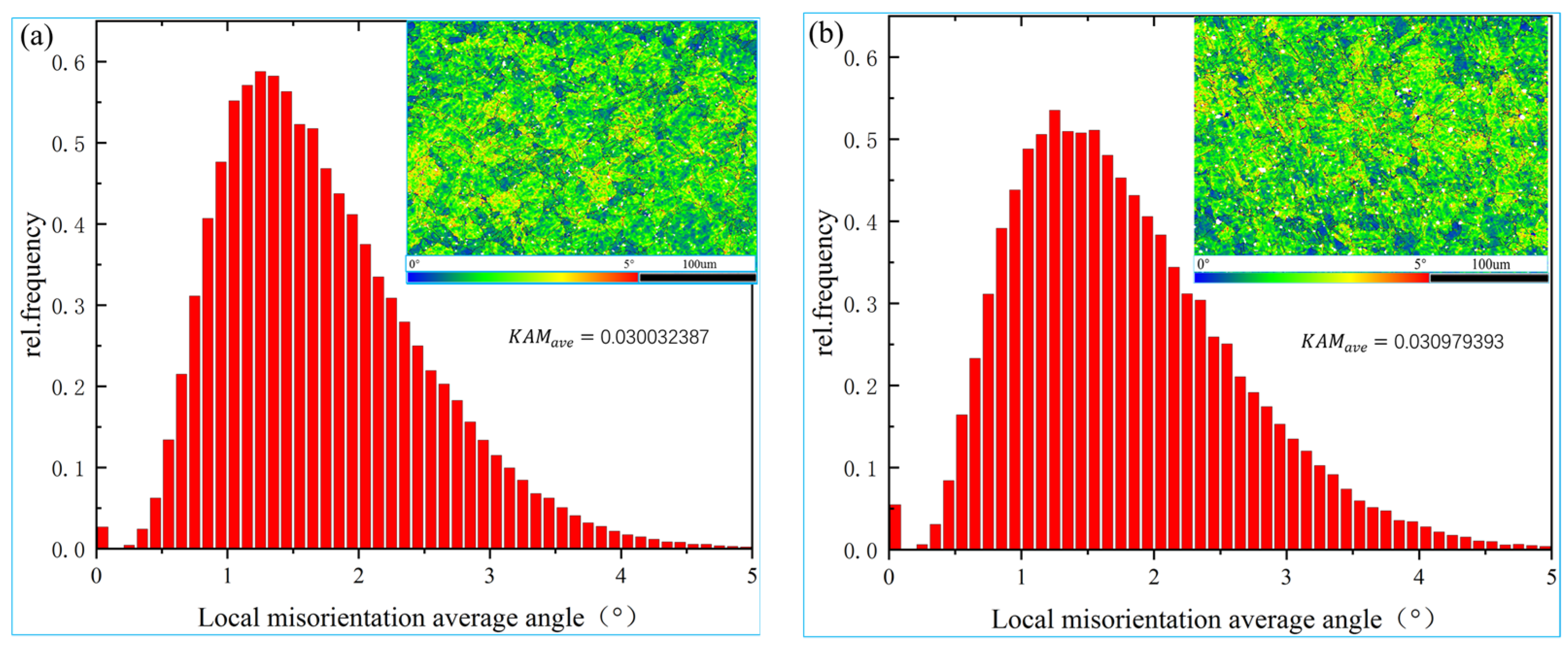 Materials 16 05905 g004