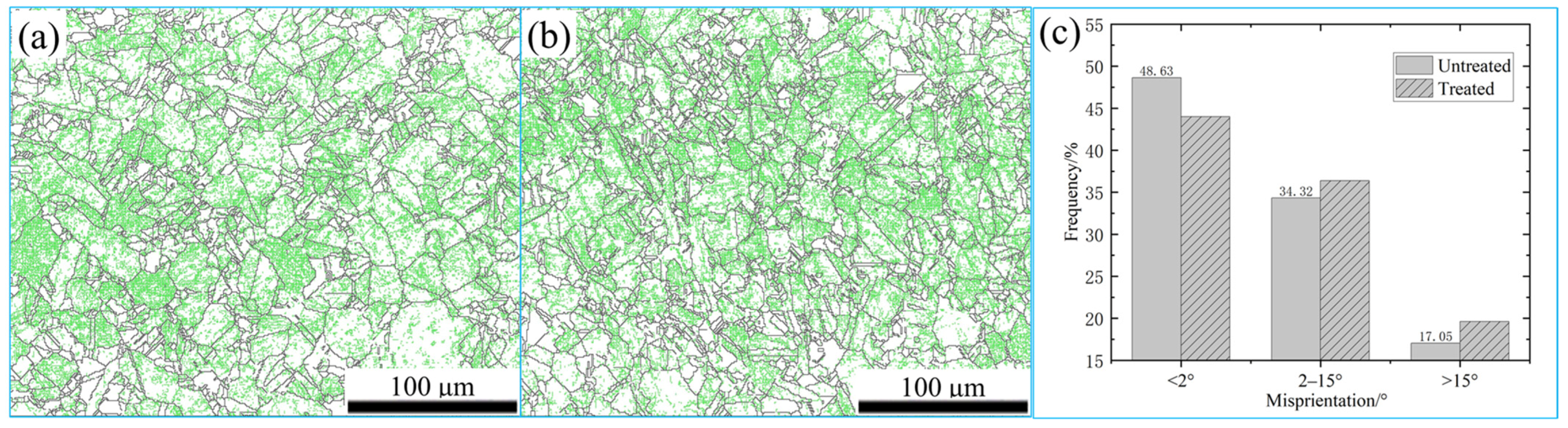 Materials 16 05905 g008