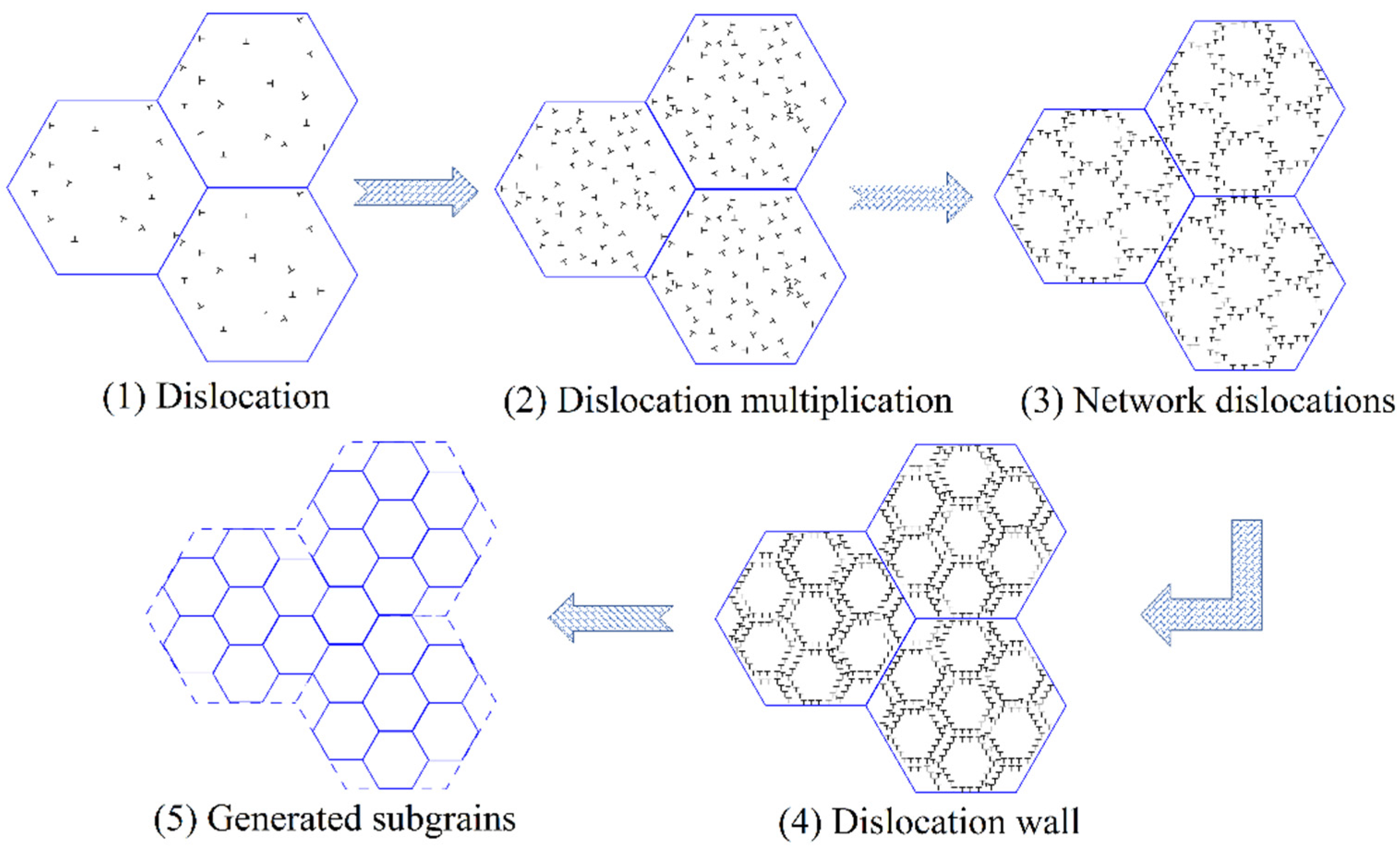 Materials 16 05905 g009