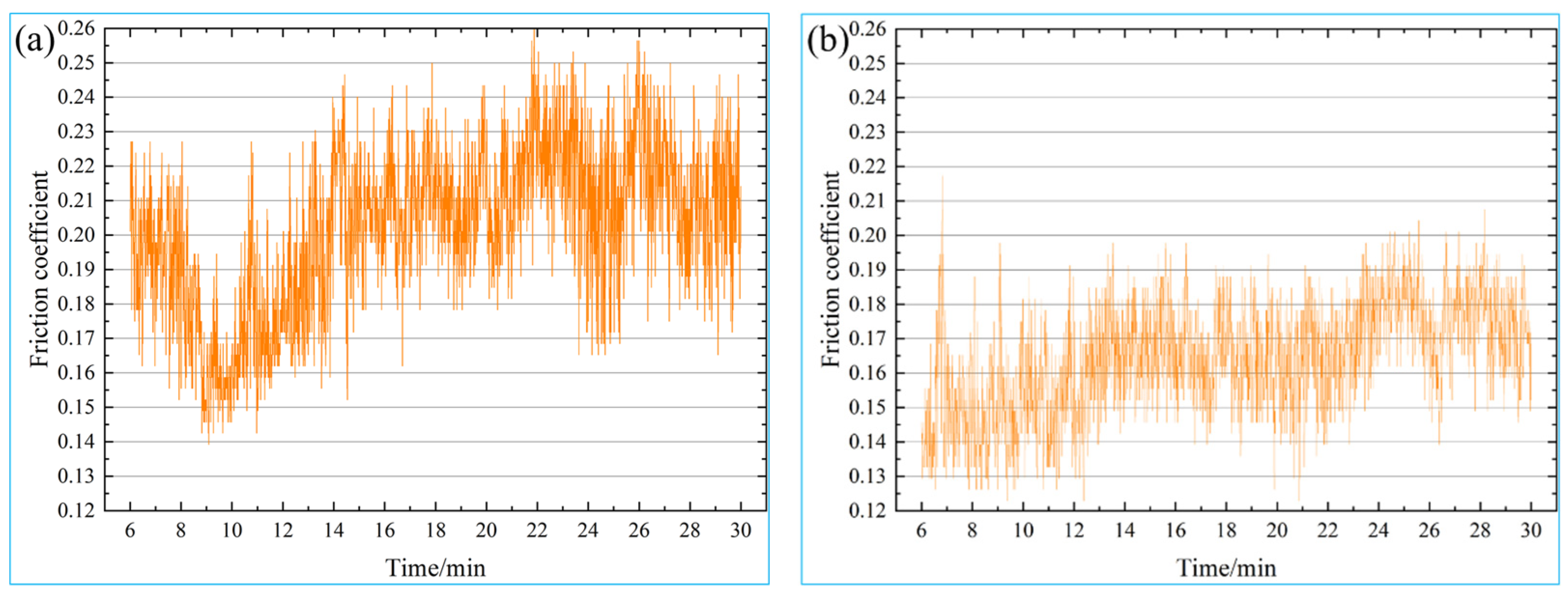 Materials 16 05905 g011