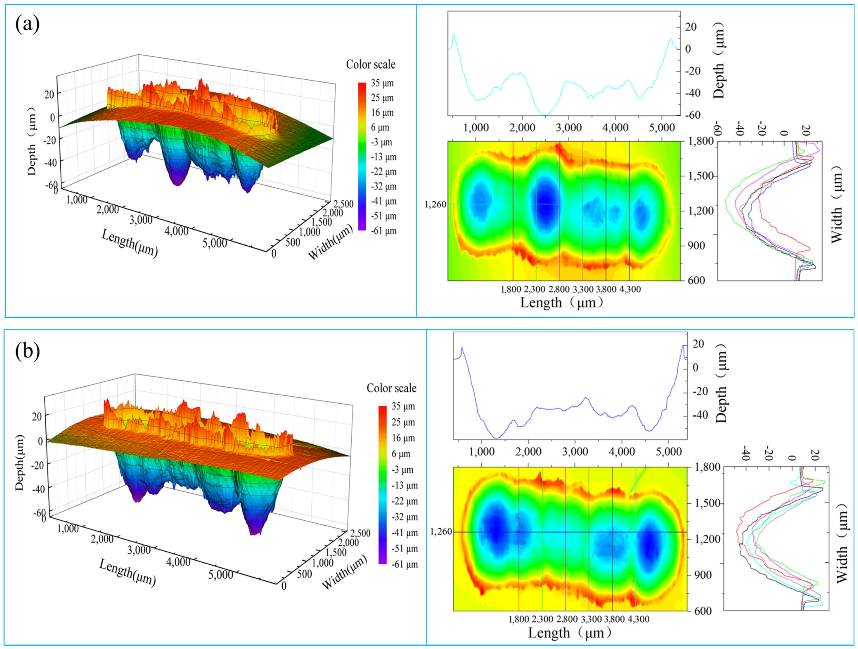 Materials 16 05905 g012