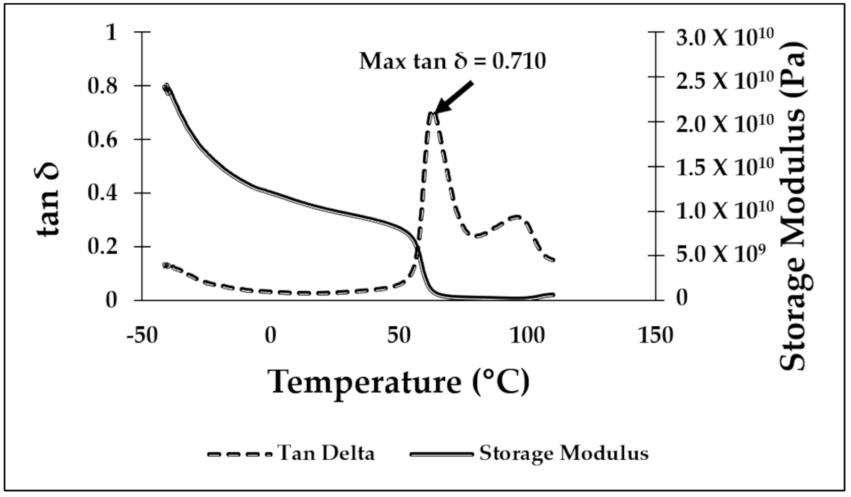 Materials 16 05906 g004