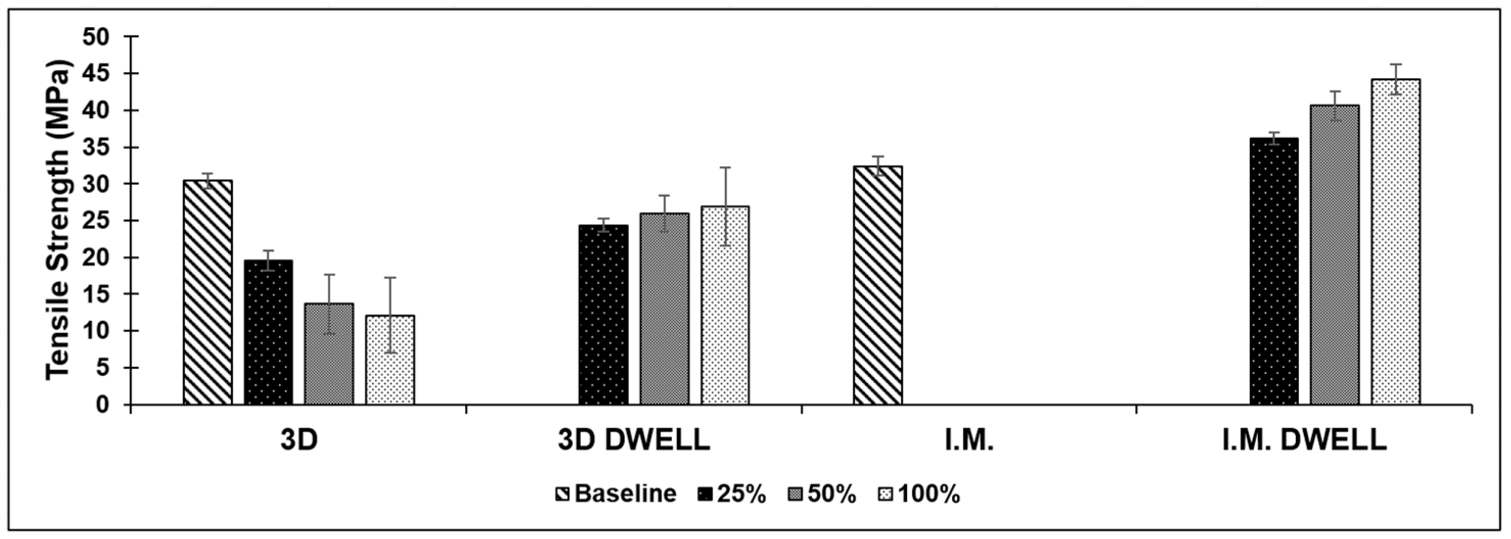 Materials 16 05906 g009