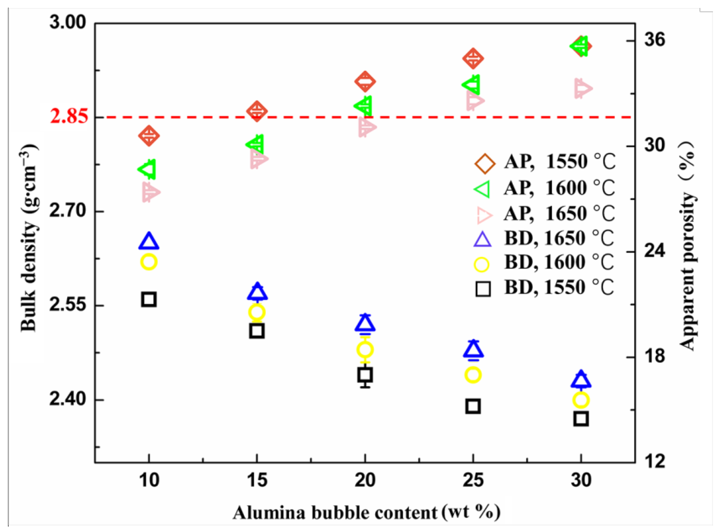 Materials 16 05908 g004 Materials 16 05908 g004