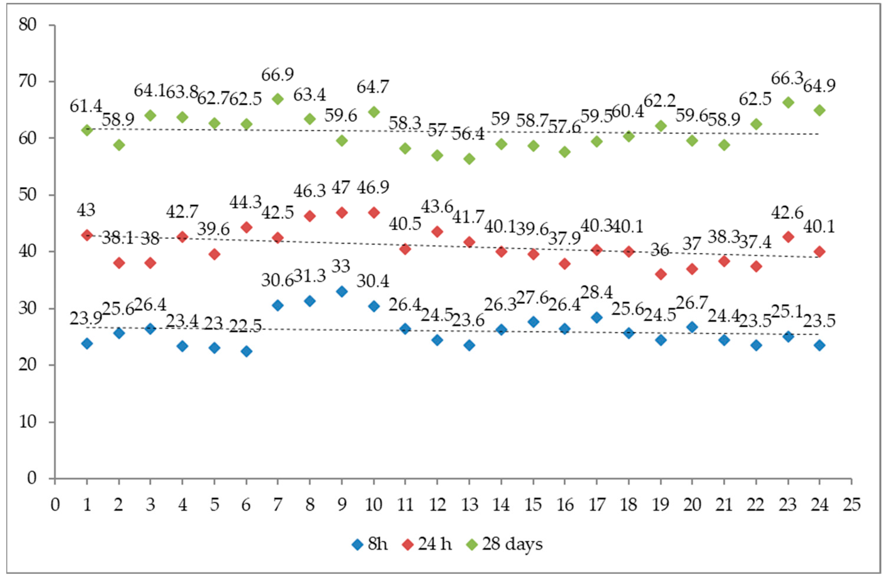 Materials 16 05909 g002