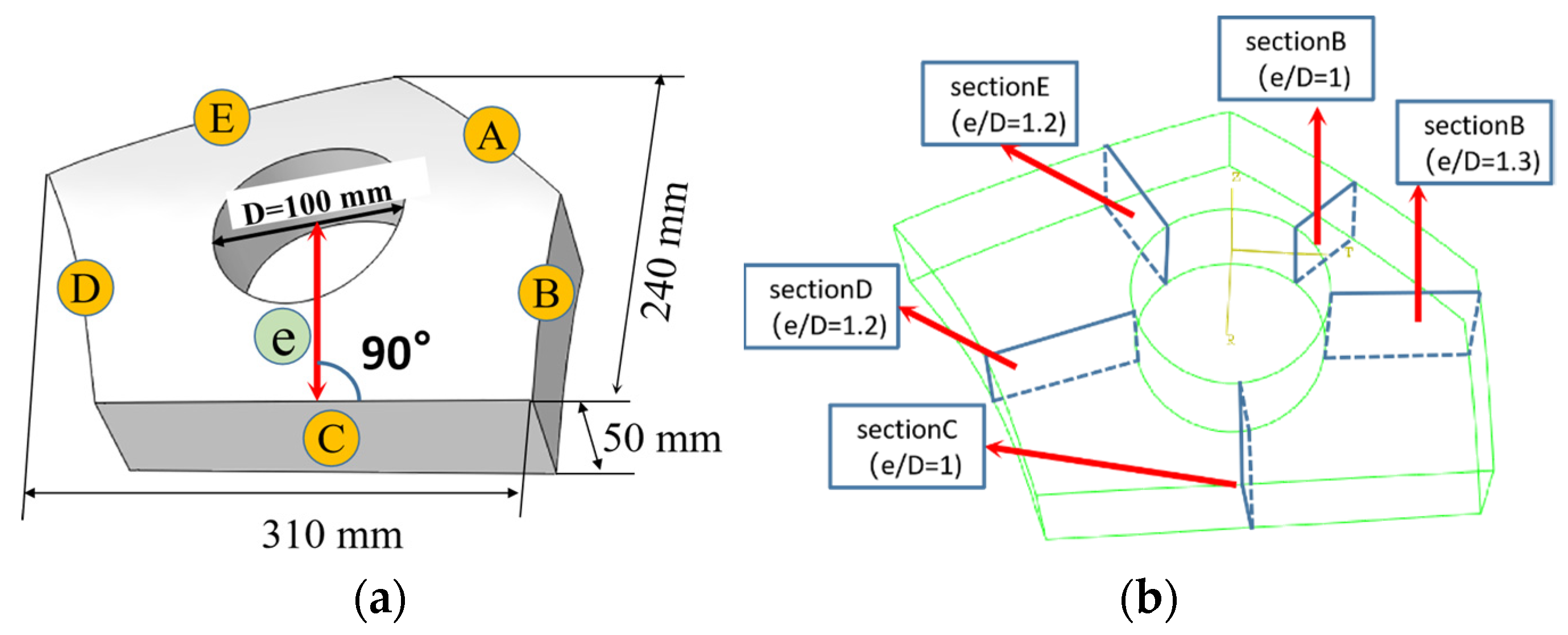 Materials 16 05910 g001 Materials 16 05910 g001