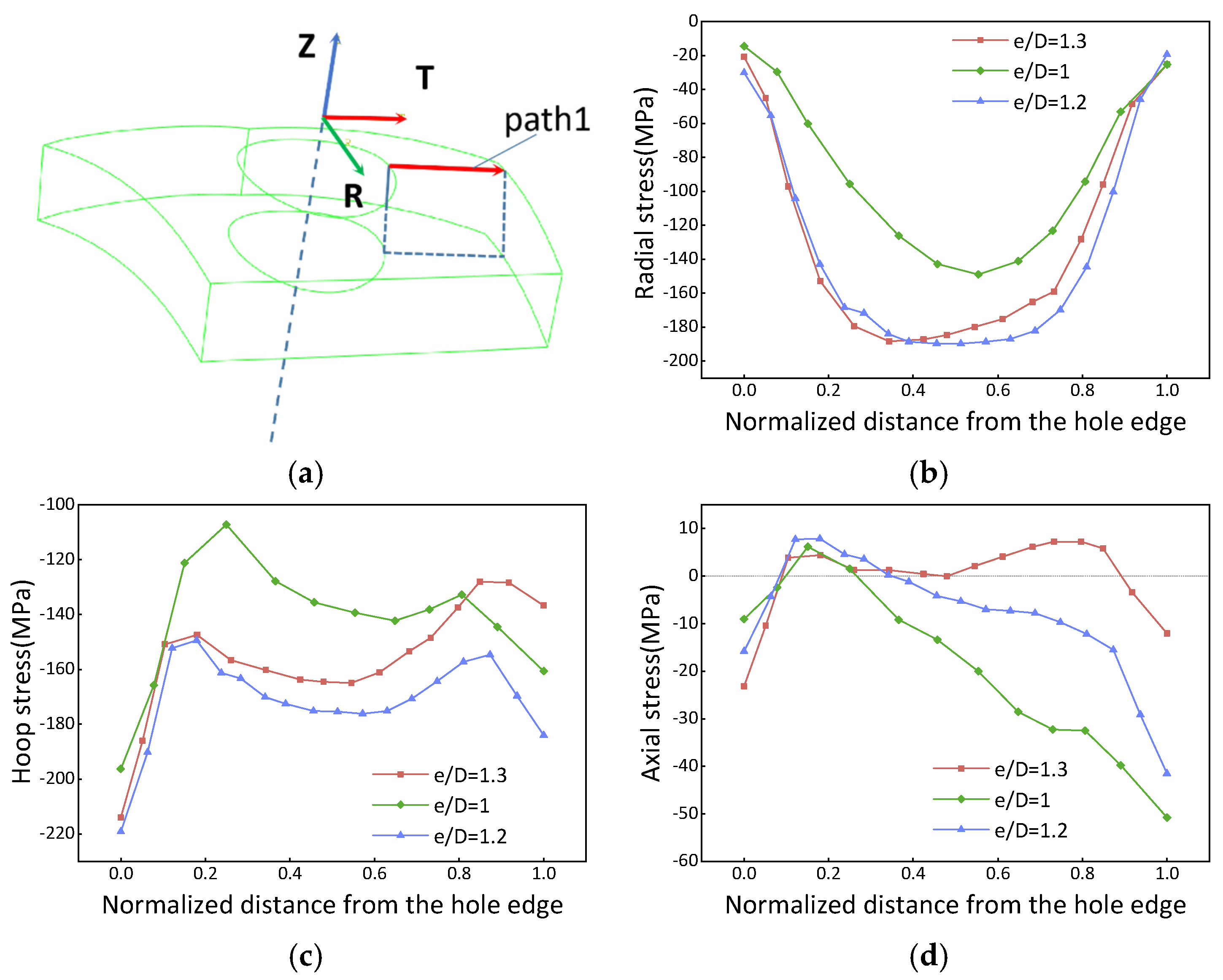 Materials 16 05910 g004 Materials 16 05910 g004