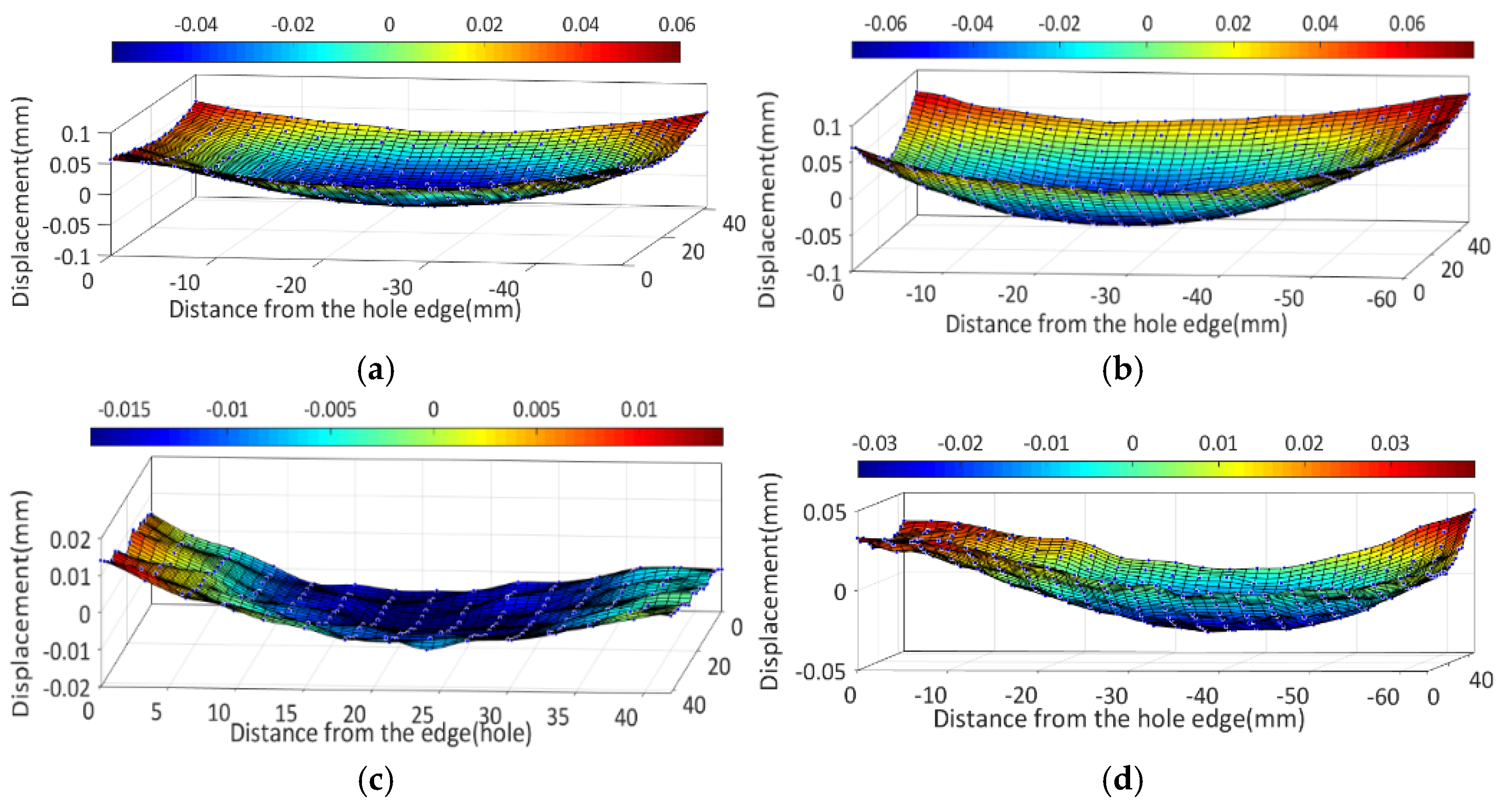 Materials 16 05910 g010 Materials 16 05910 g010