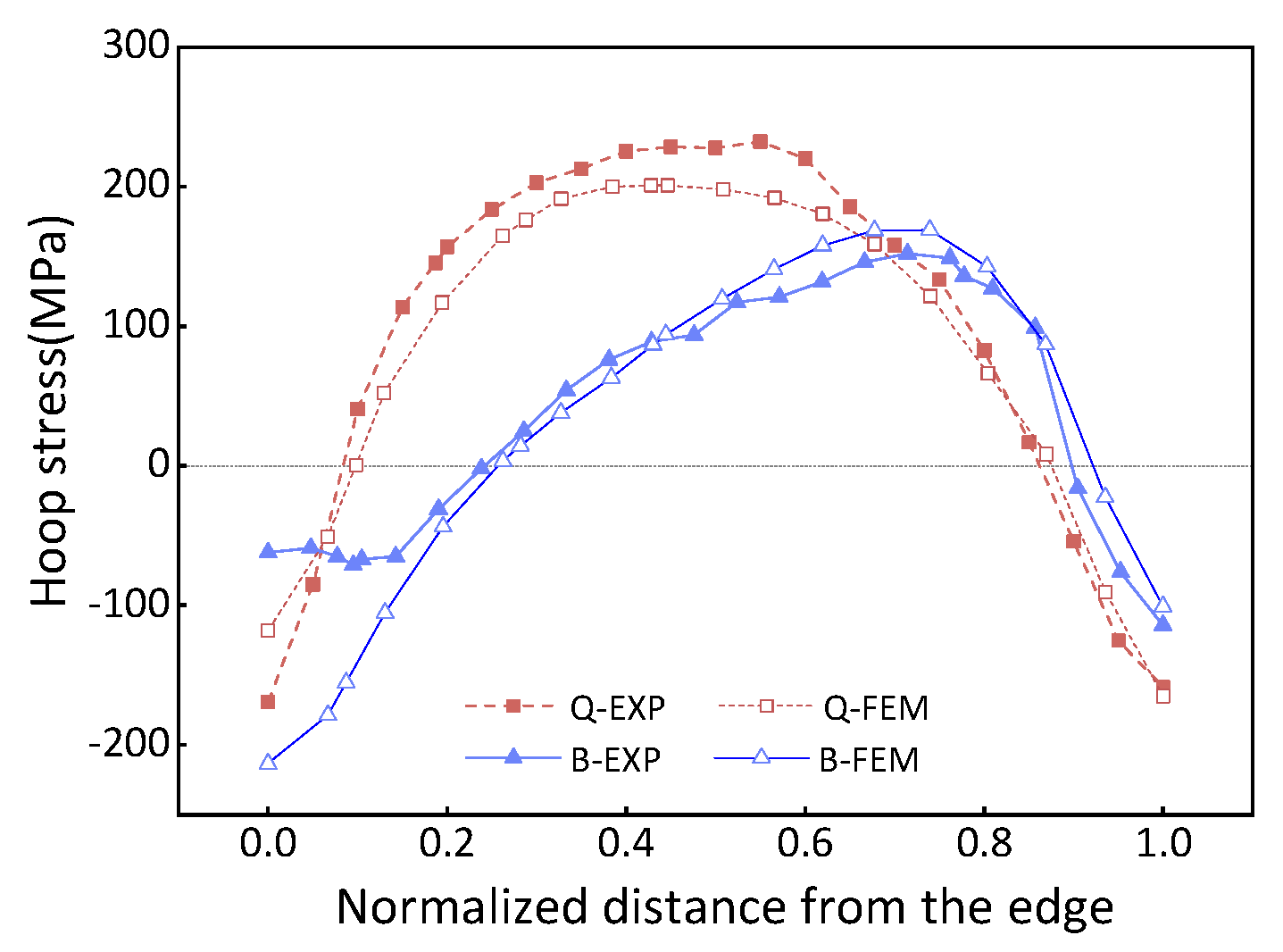 Materials 16 05910 g011 Materials 16 05910 g011