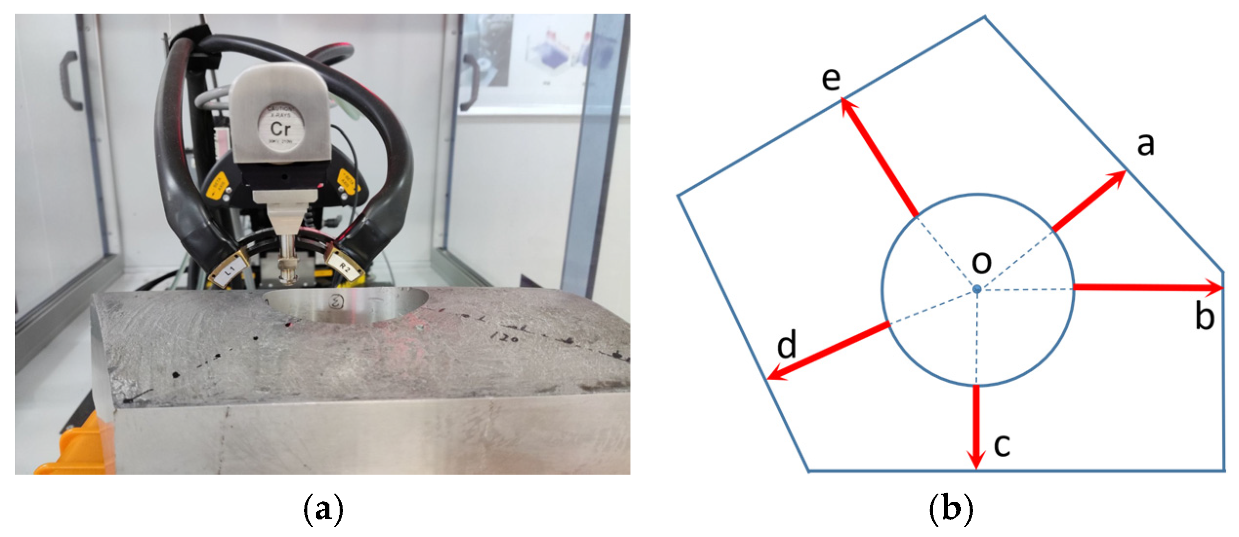 Materials 16 05910 g012 Materials 16 05910 g012