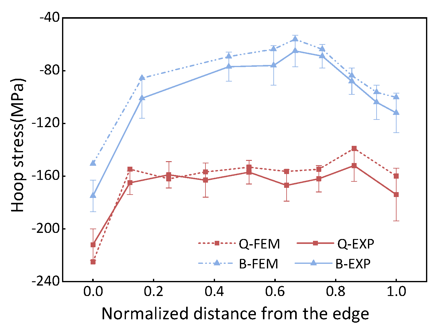Materials 16 05910 g013 Materials 16 05910 g013