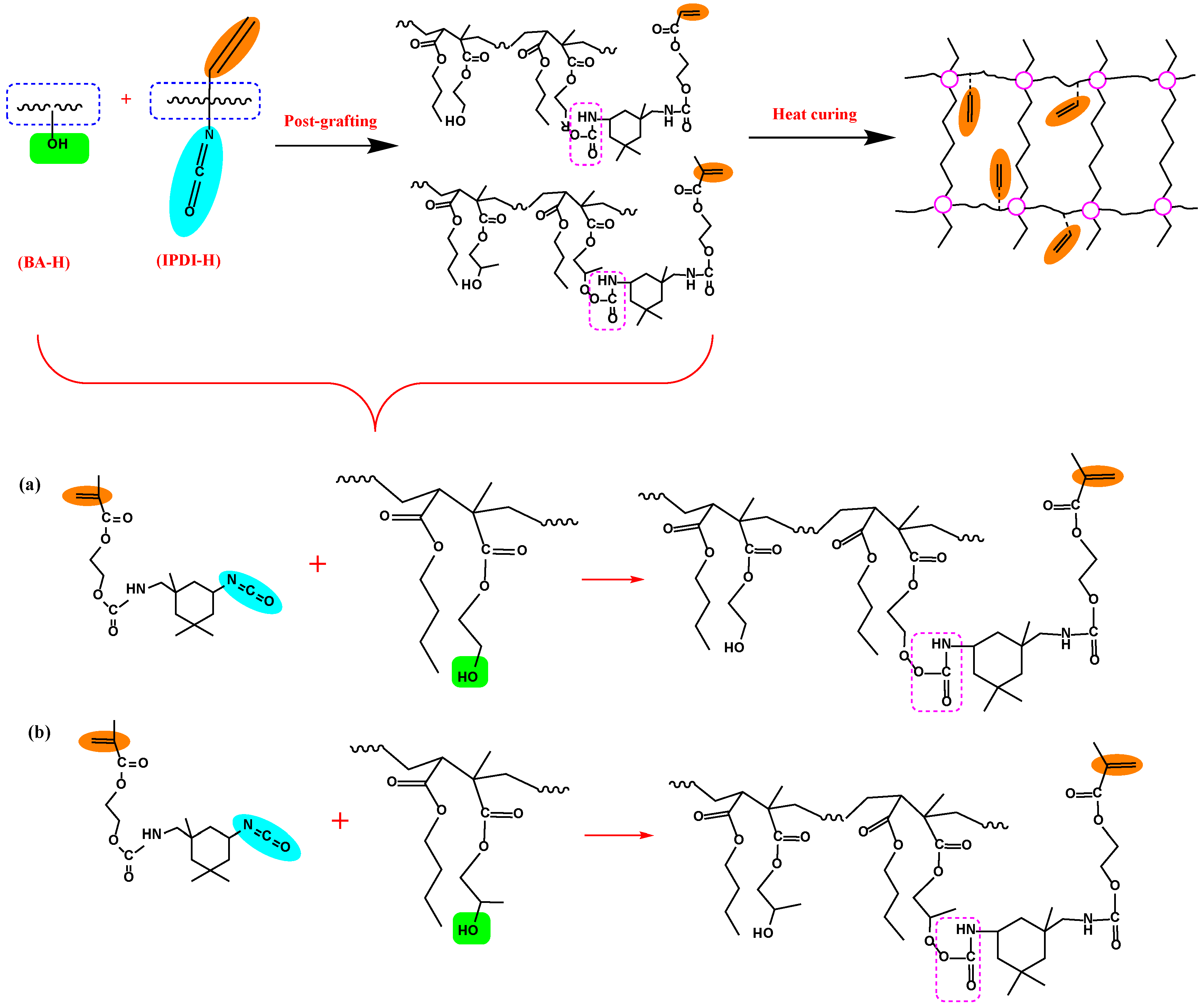 Materials 16 05911 g006