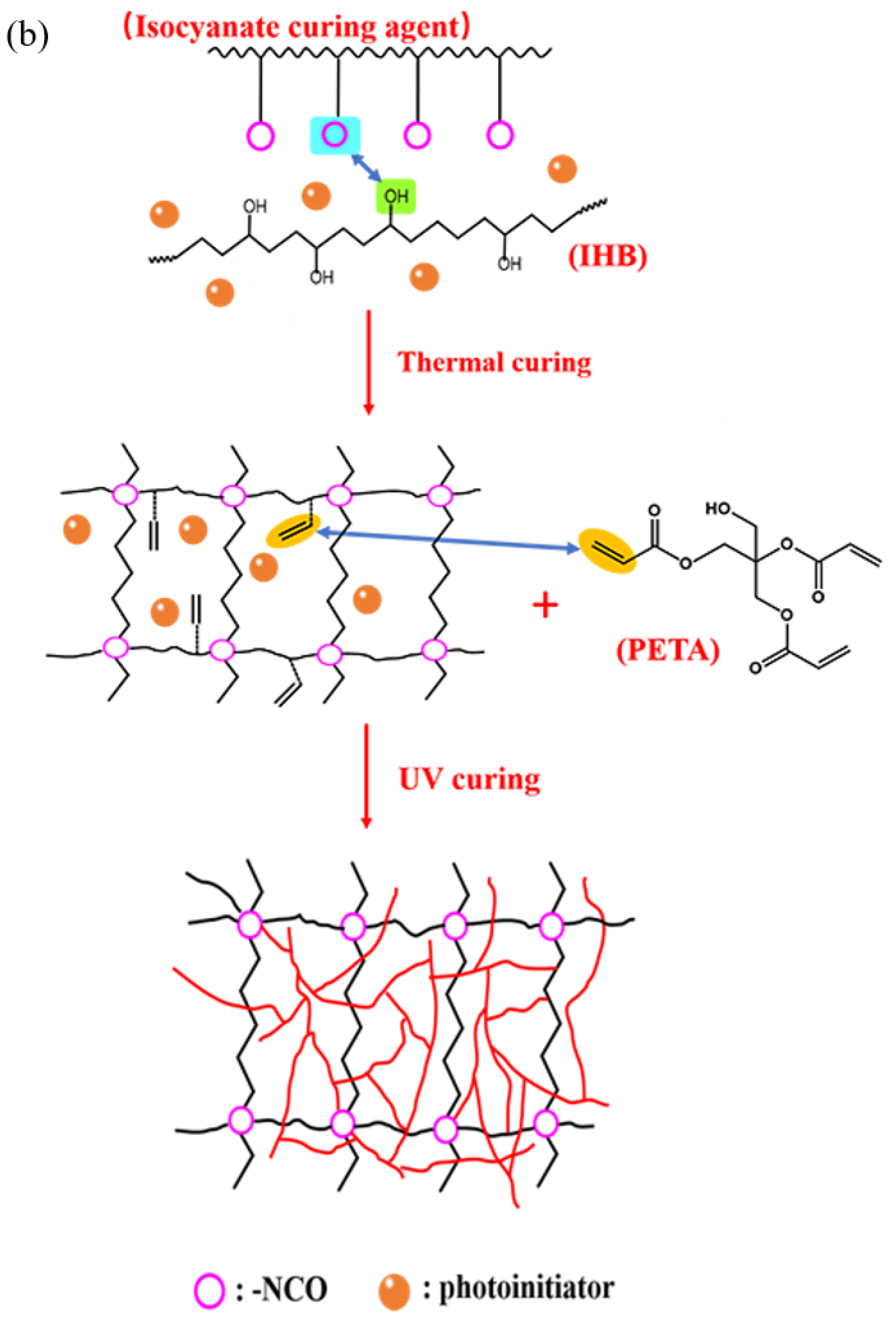 Materials 16 05911 g010b