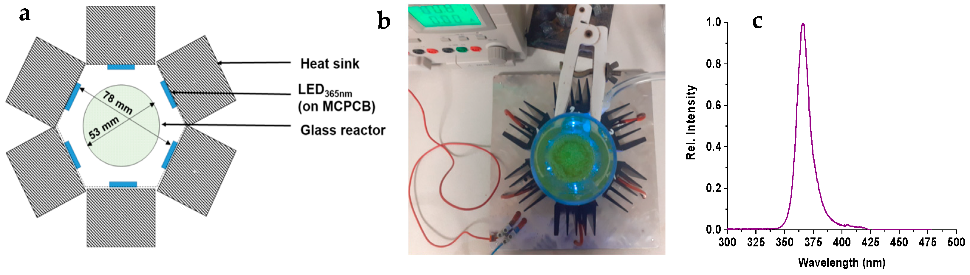 Materials 16 05920 g001